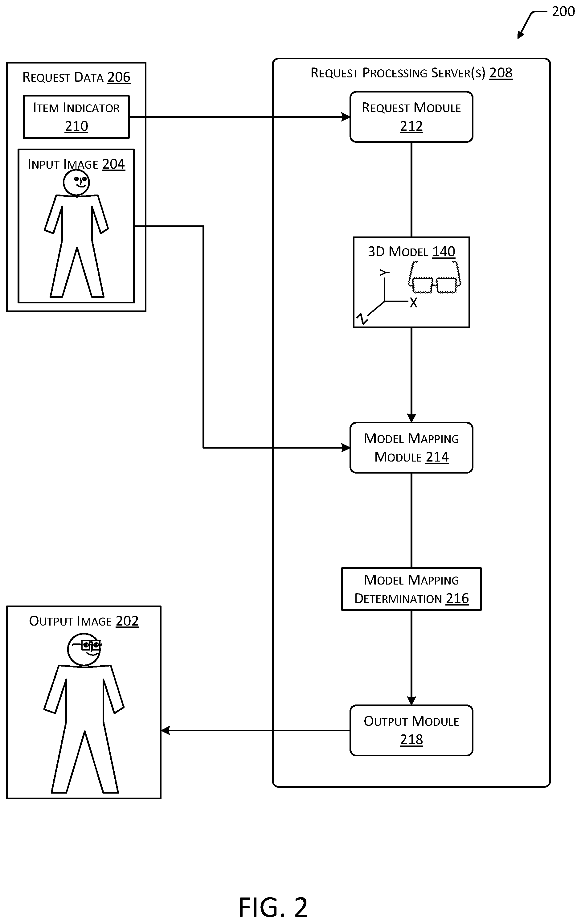 Patent US12586314 Figure 3 – Systems for generation of 3D models based on images of items