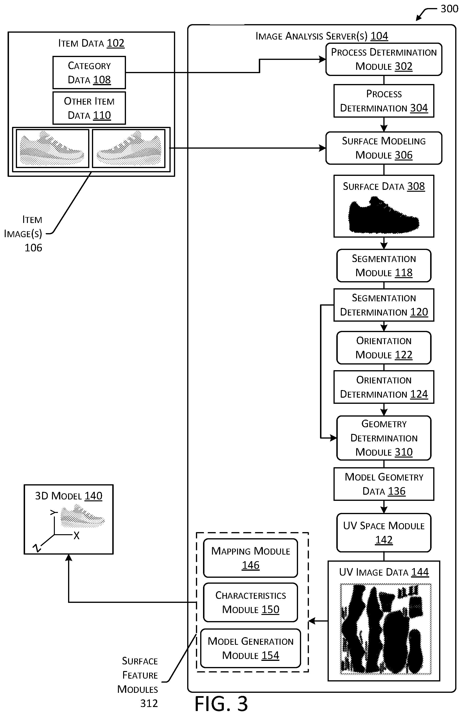 Patent US12586314 Figure 4 – Systems for generation of 3D models based on images of items