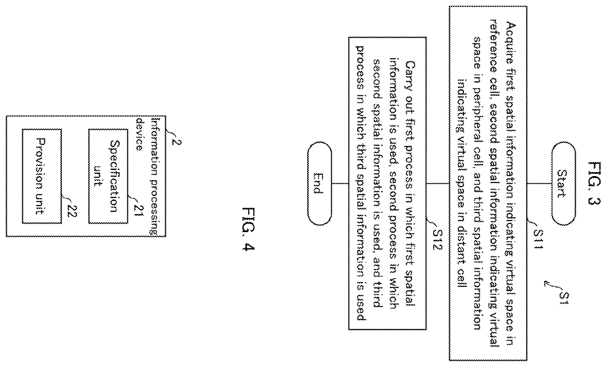 Patent US12586315 Figure 2 – Information processing device, information processing method, and program