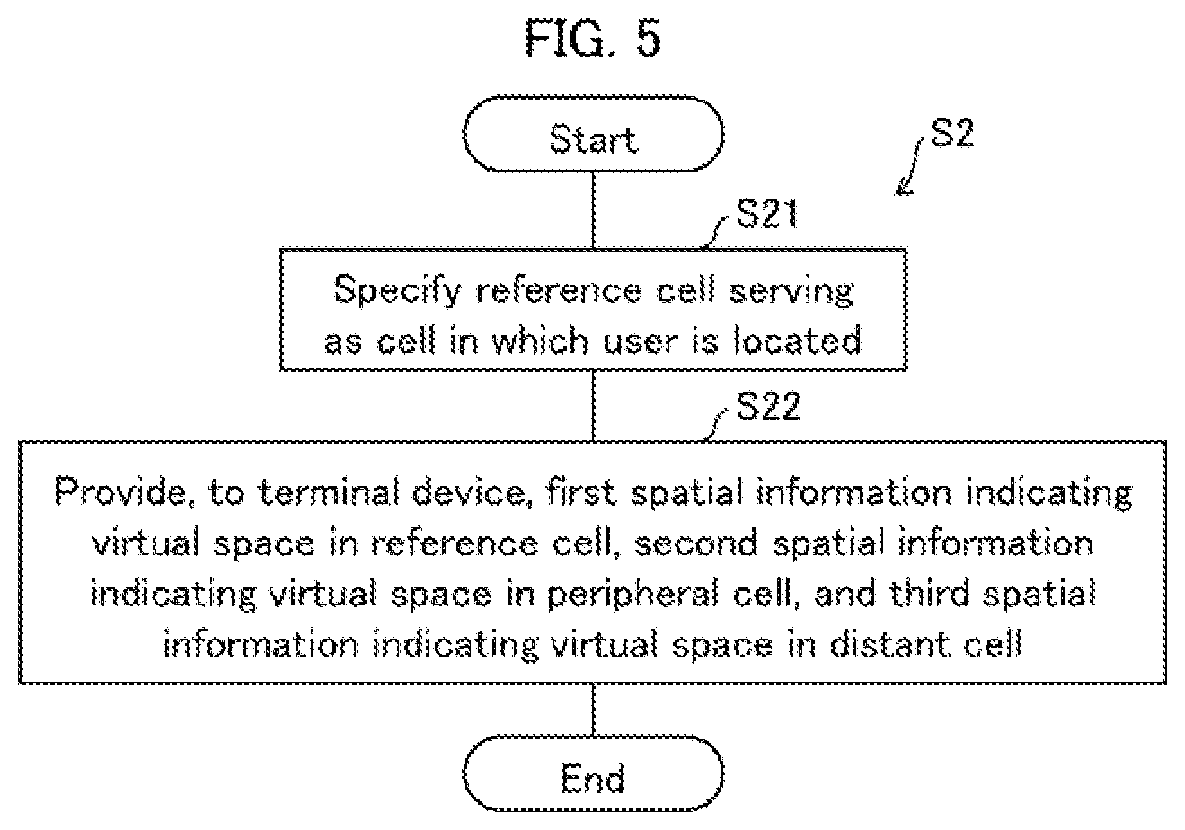 Patent US12586315 Figure 3 – Information processing device, information processing method, and program