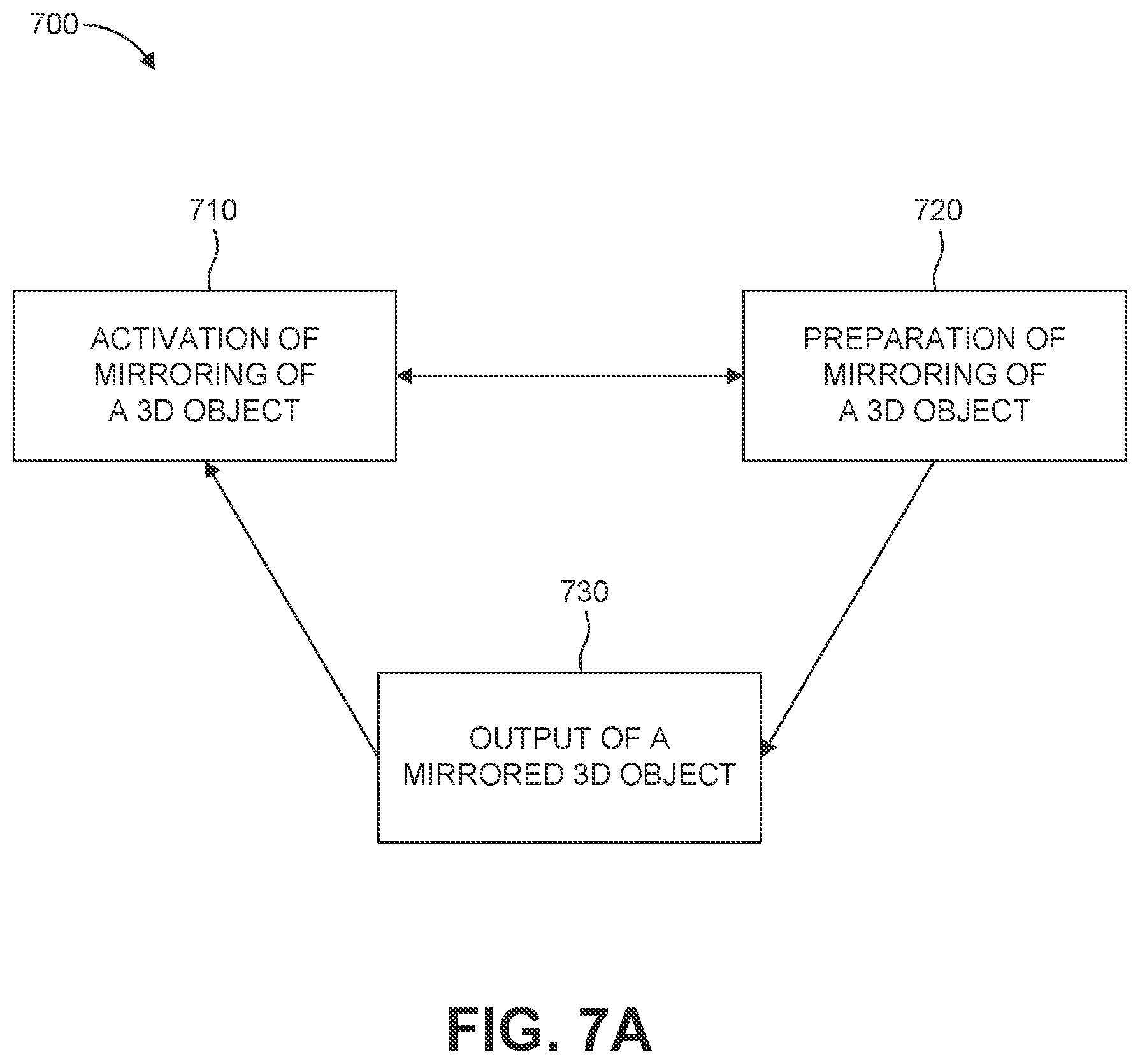 Patent US12586316 Figure 8 – Method for mirroring 3D objects to light field displays