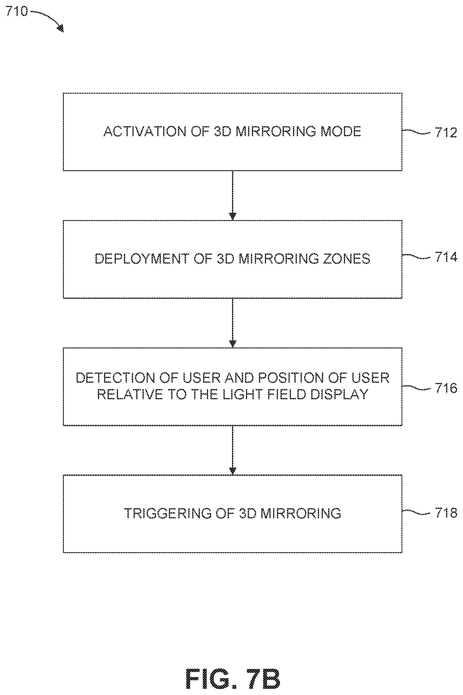 Patent US12586316 Figure 9 – Method for mirroring 3D objects to light field displays