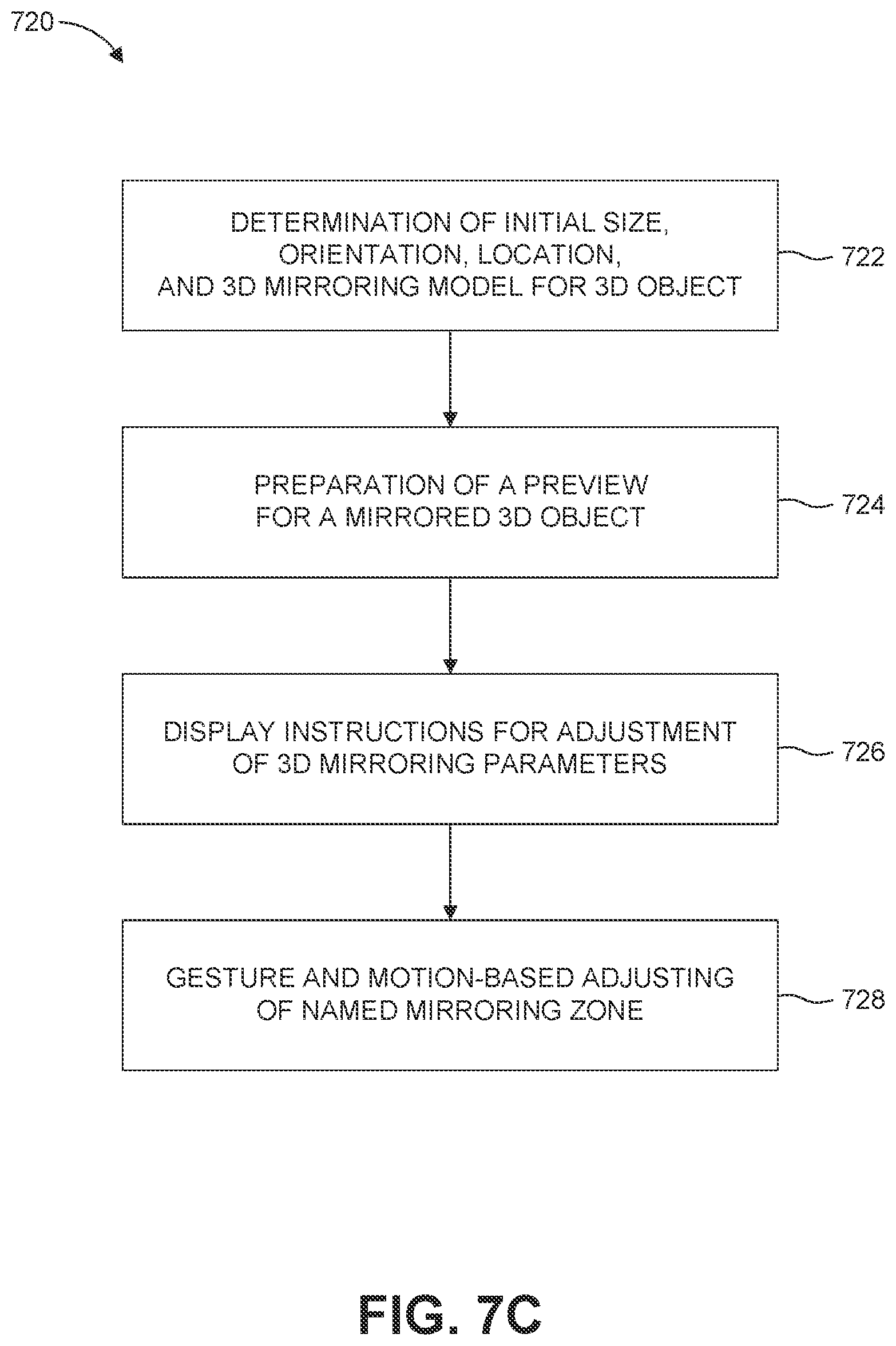 Patent US12586316 Figure 10 – Method for mirroring 3D objects to light field displays