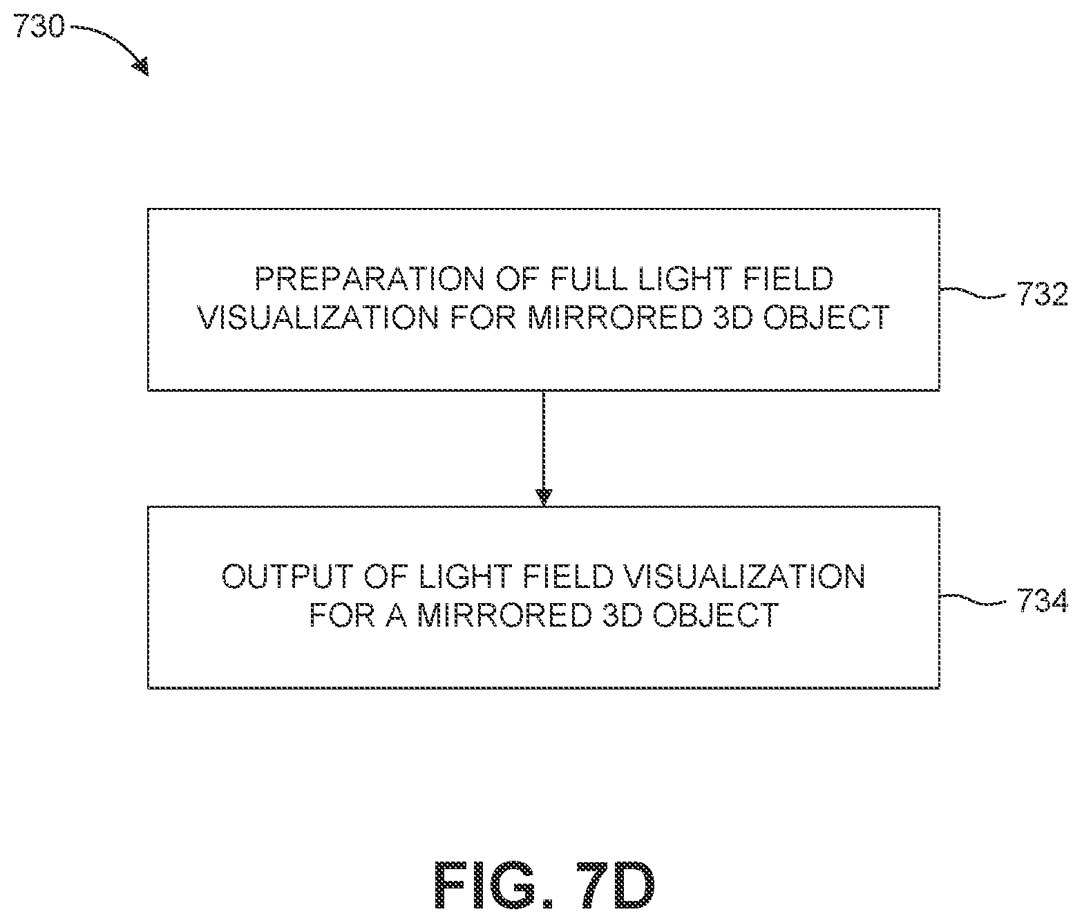 Patent US12586316 Figure 11 – Method for mirroring 3D objects to light field displays
