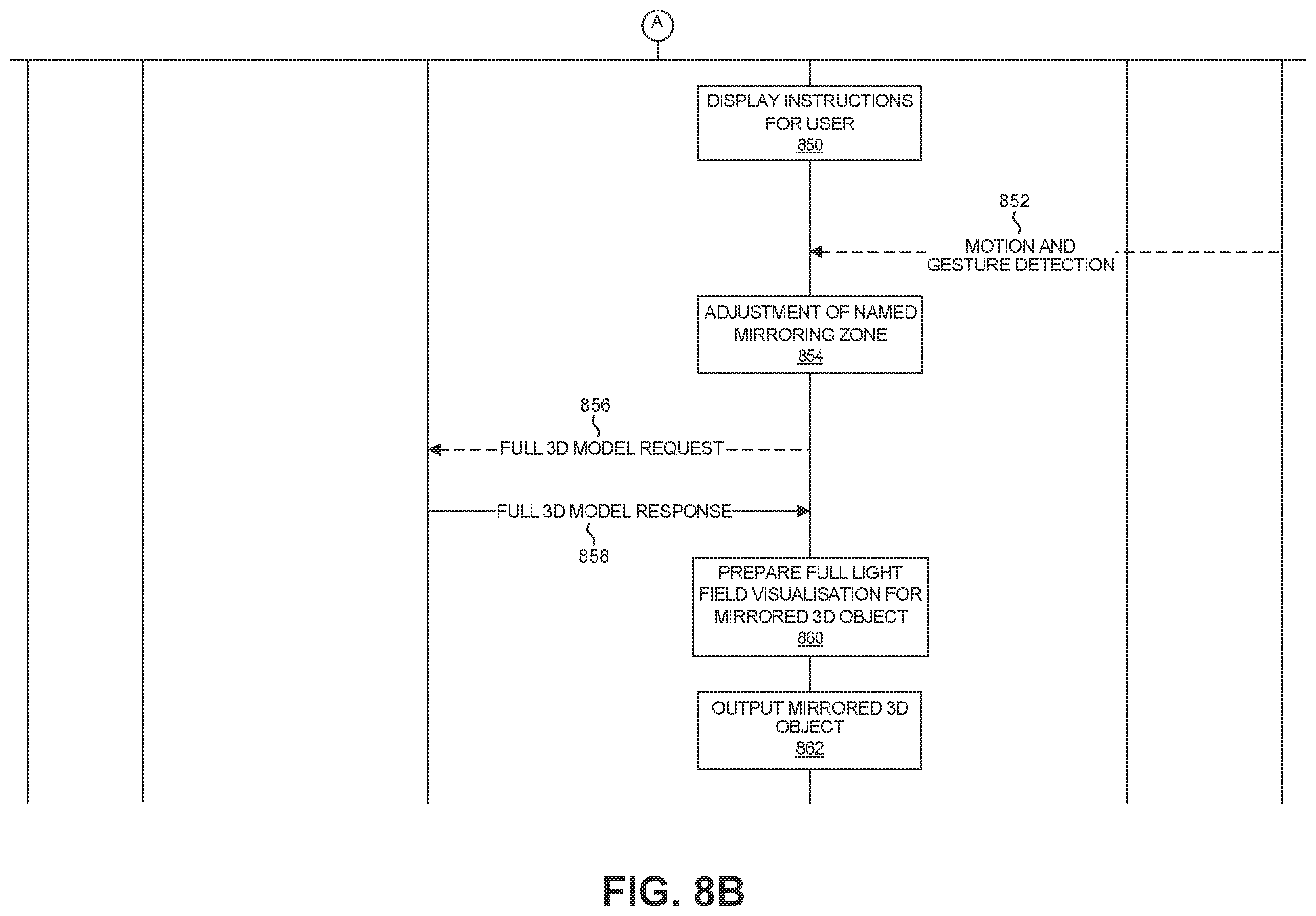 Patent US12586316 Figure 13 – Method for mirroring 3D objects to light field displays