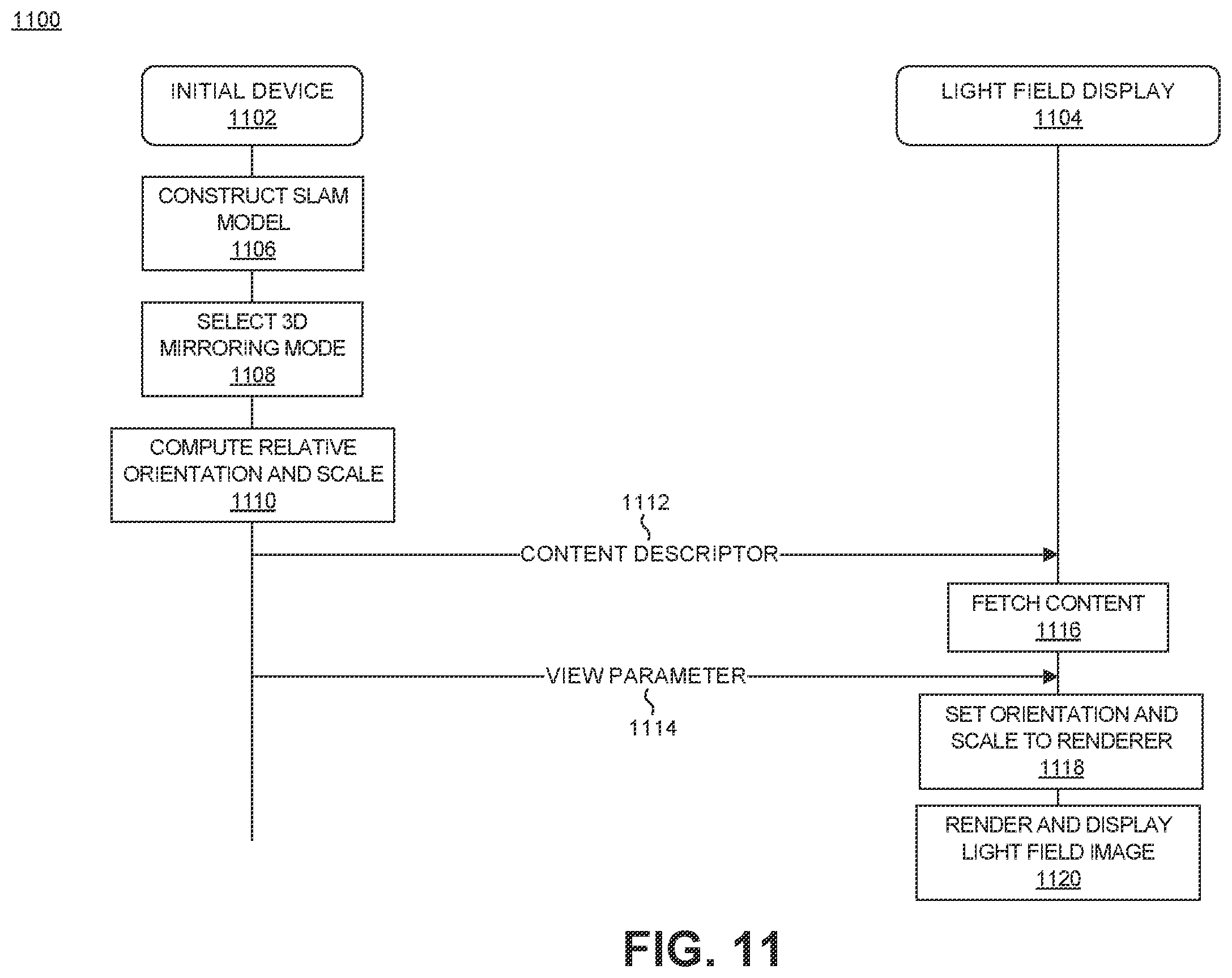 Patent US12586316 Figure 16 – Method for mirroring 3D objects to light field displays