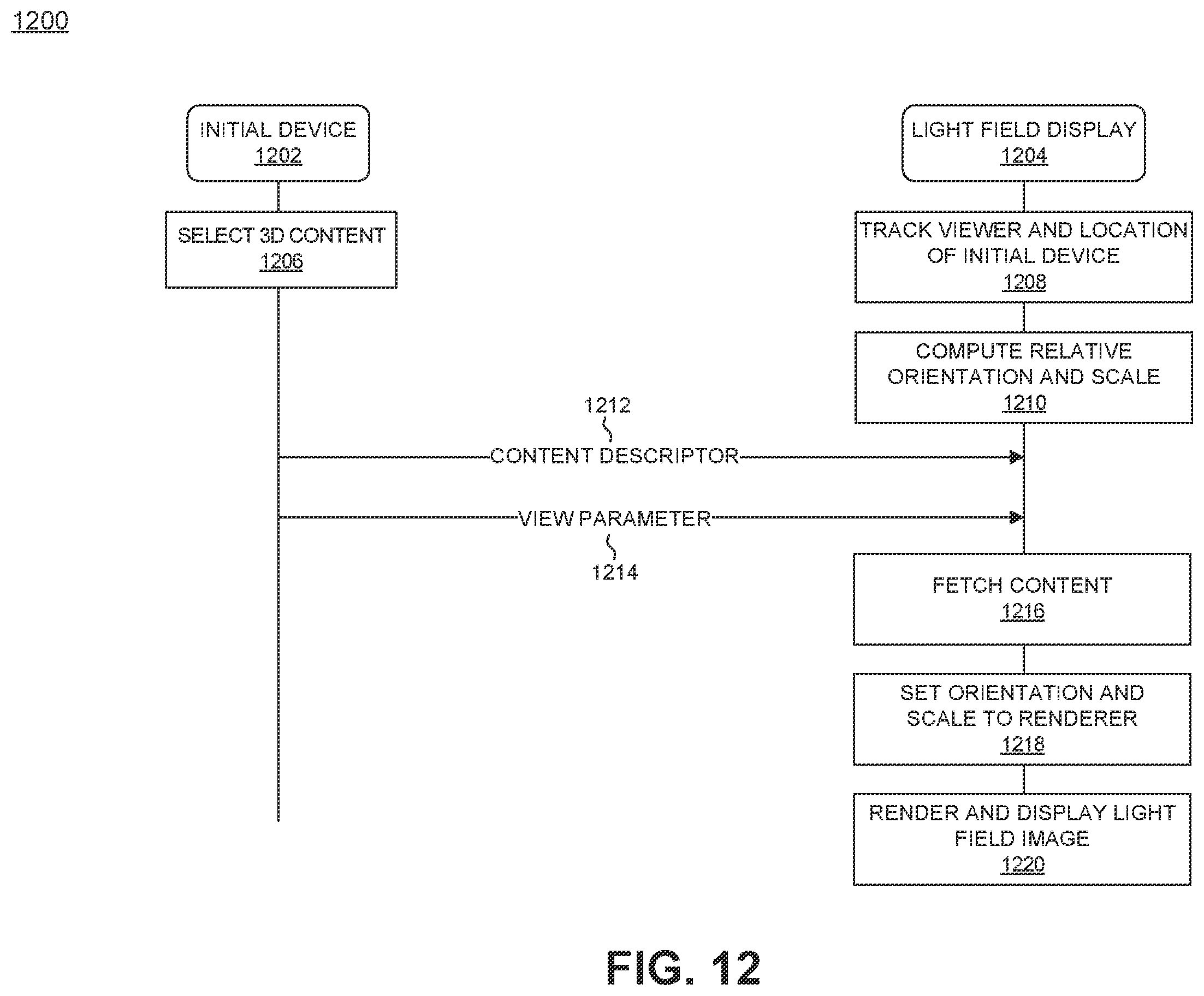 Patent US12586316 Figure 17 – Method for mirroring 3D objects to light field displays