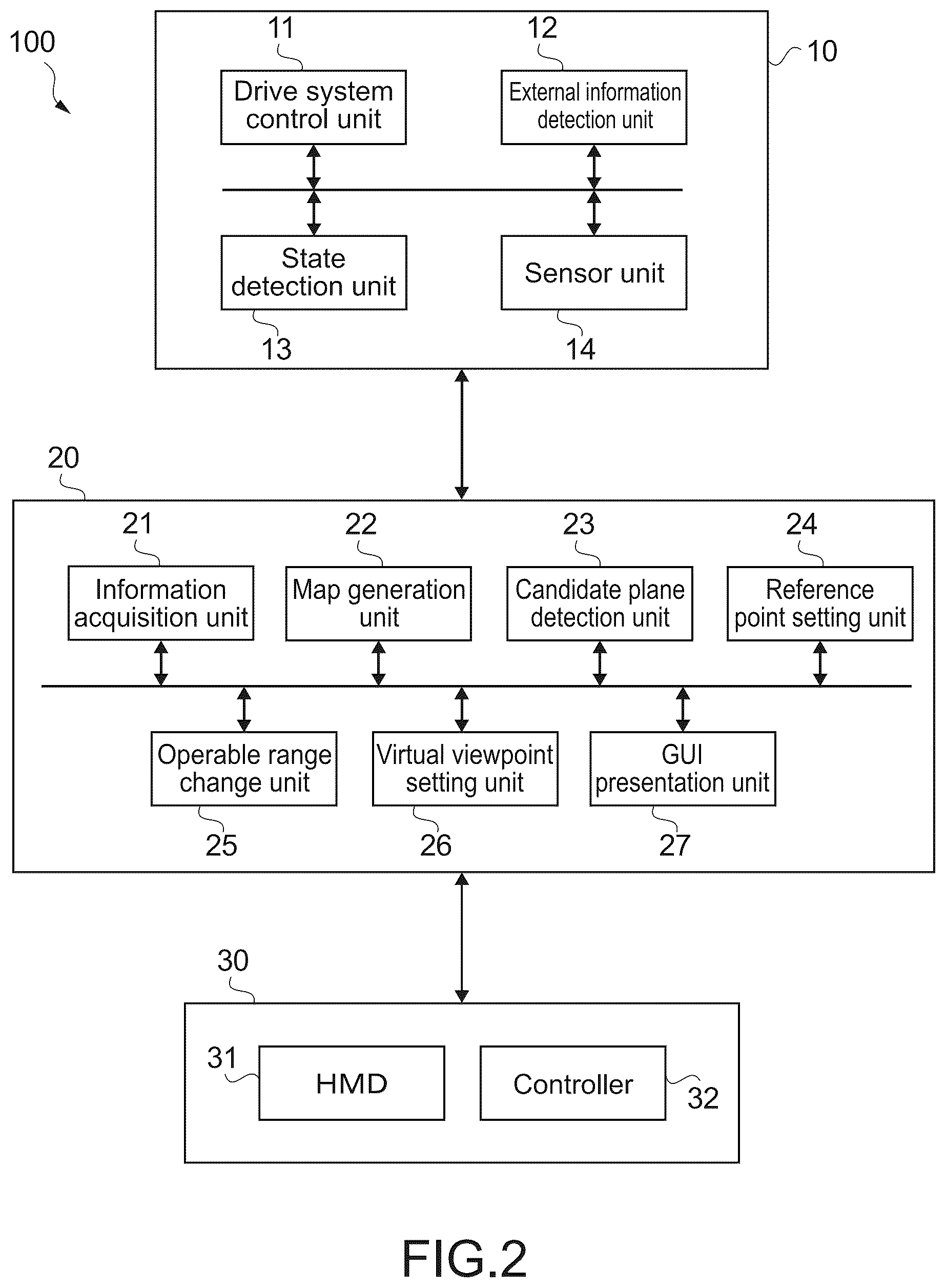 Patent US12586319 Figure 2 – Information processing method, program, and system for controlling a mobile object by setting a virtual viewpoint and operable range