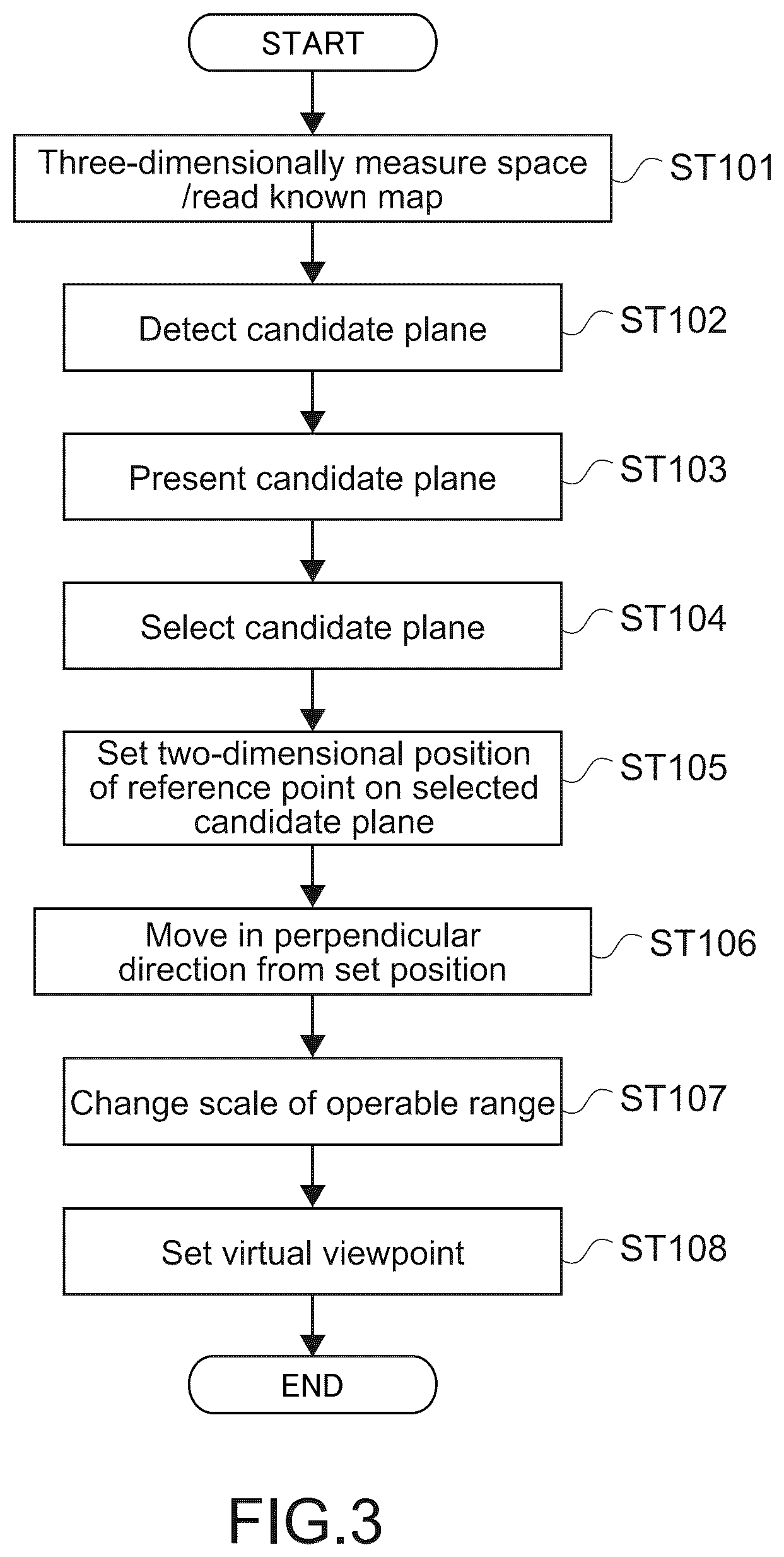 Patent US12586319 Figure 3 – Information processing method, program, and system for controlling a mobile object by setting a virtual viewpoint and operable range
