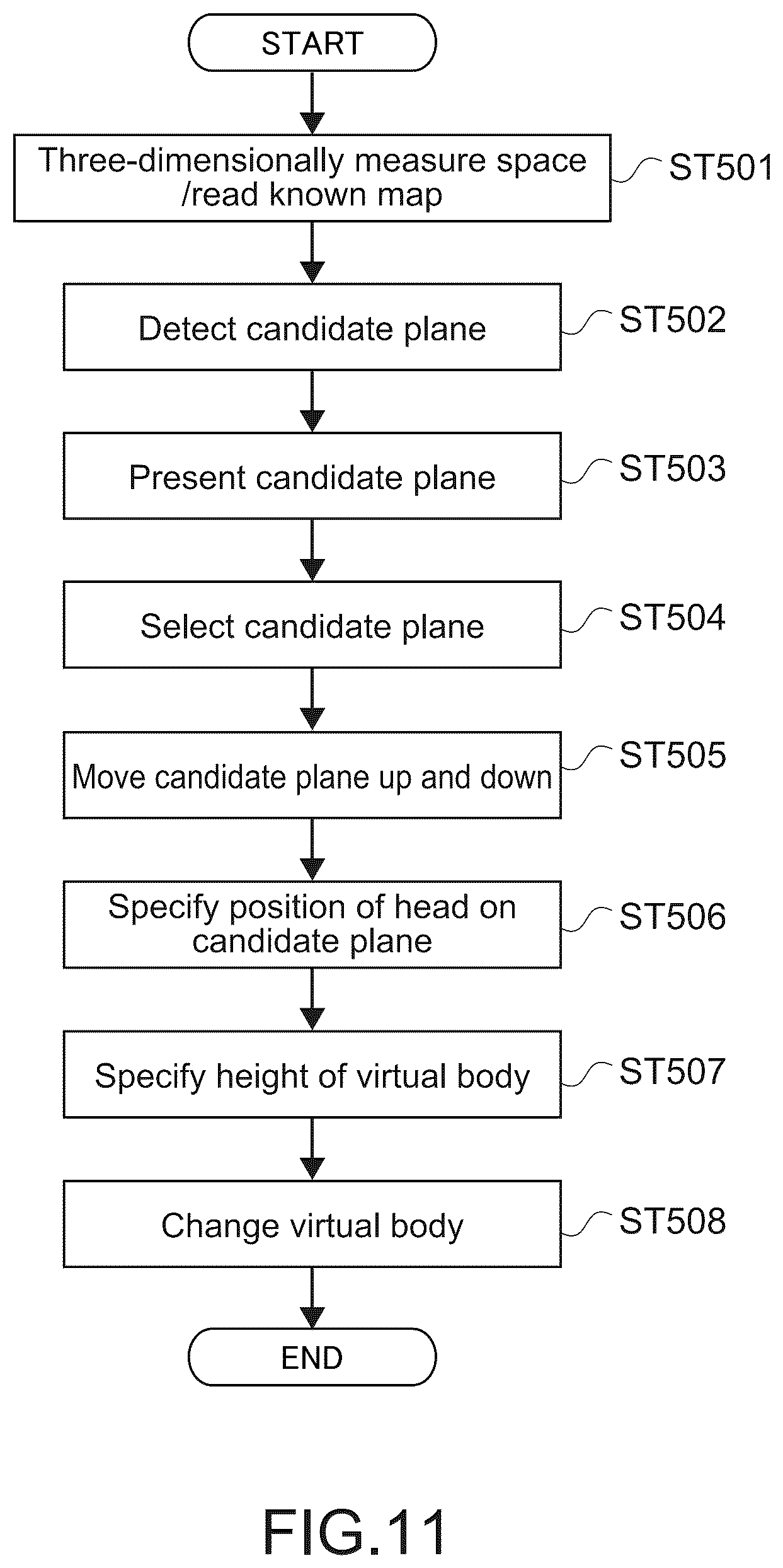 Patent US12586319 Figure 11 – Information processing method, program, and system for controlling a mobile object by setting a virtual viewpoint and operable range