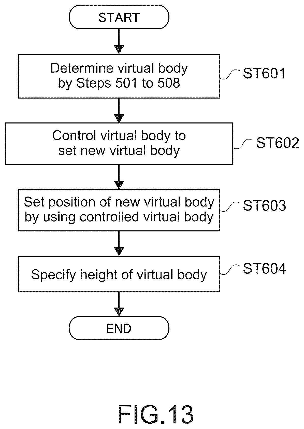Patent US12586319 Figure 13 – Information processing method, program, and system for controlling a mobile object by setting a virtual viewpoint and operable range