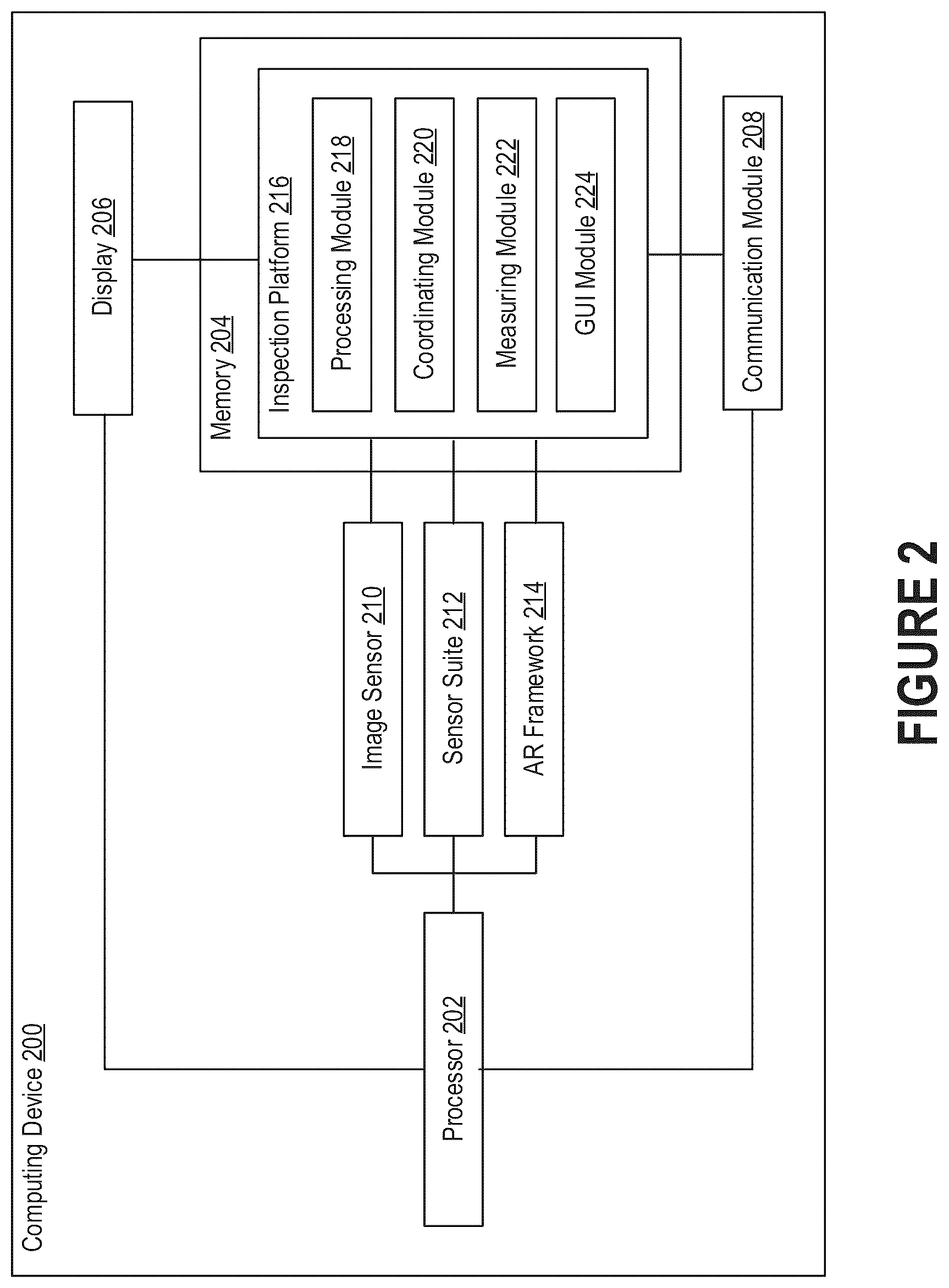 Patent US12586321 Figure 2 – Automated measurement of interior spaces through guided modeling of dimensions