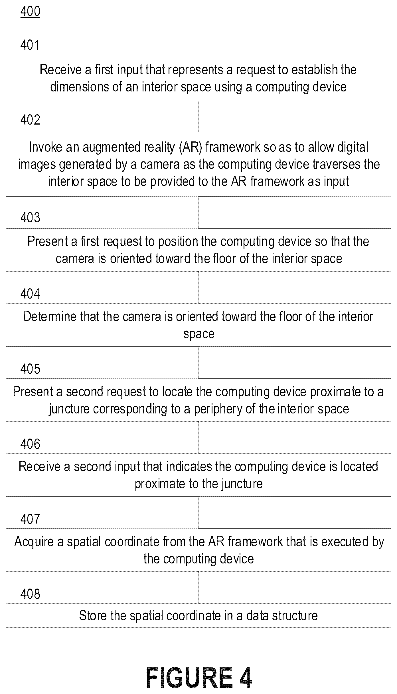 Patent US12586321 Figure 4 – Automated measurement of interior spaces through guided modeling of dimensions
