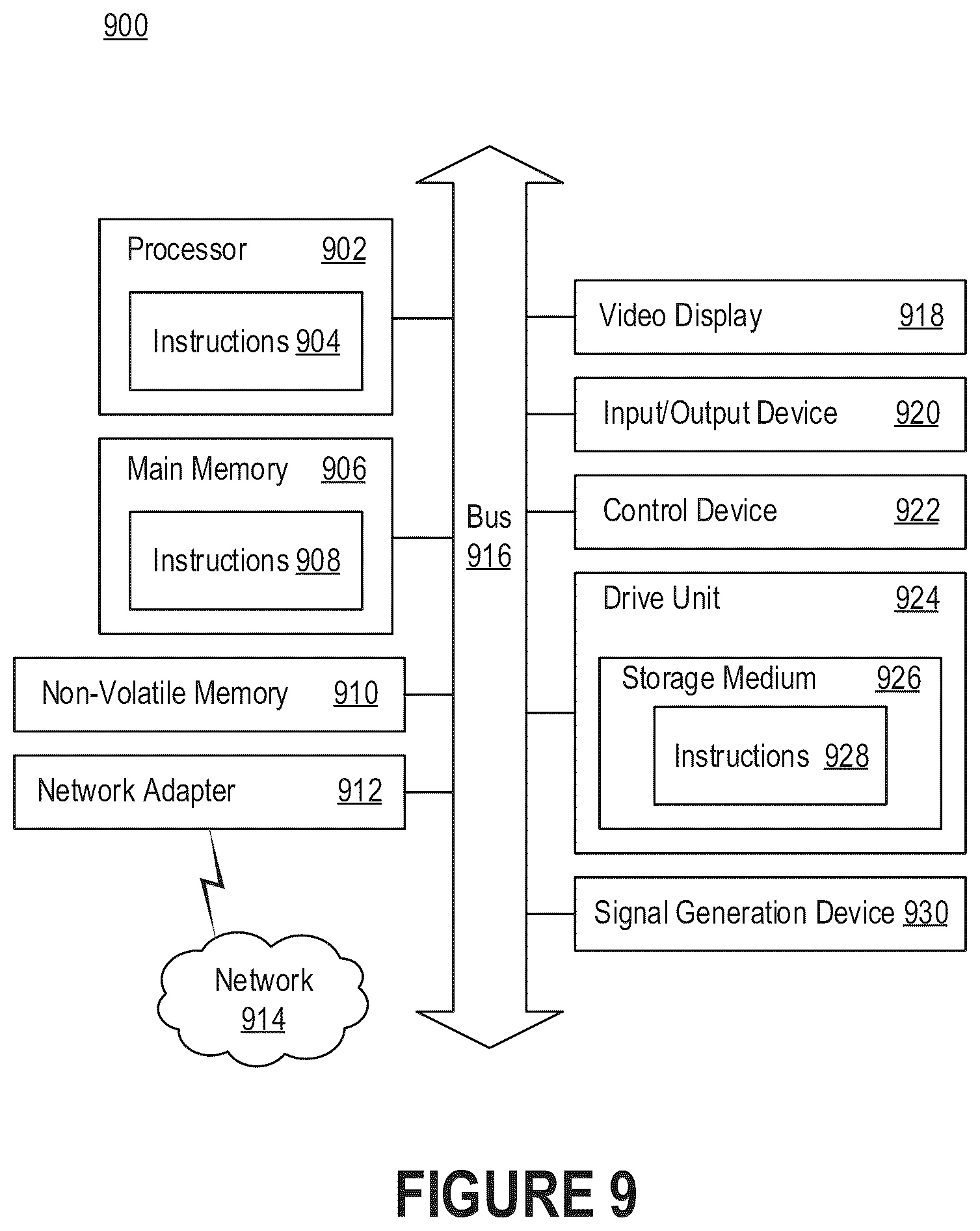 Patent US12586321 Figure 11 – Automated measurement of interior spaces through guided modeling of dimensions