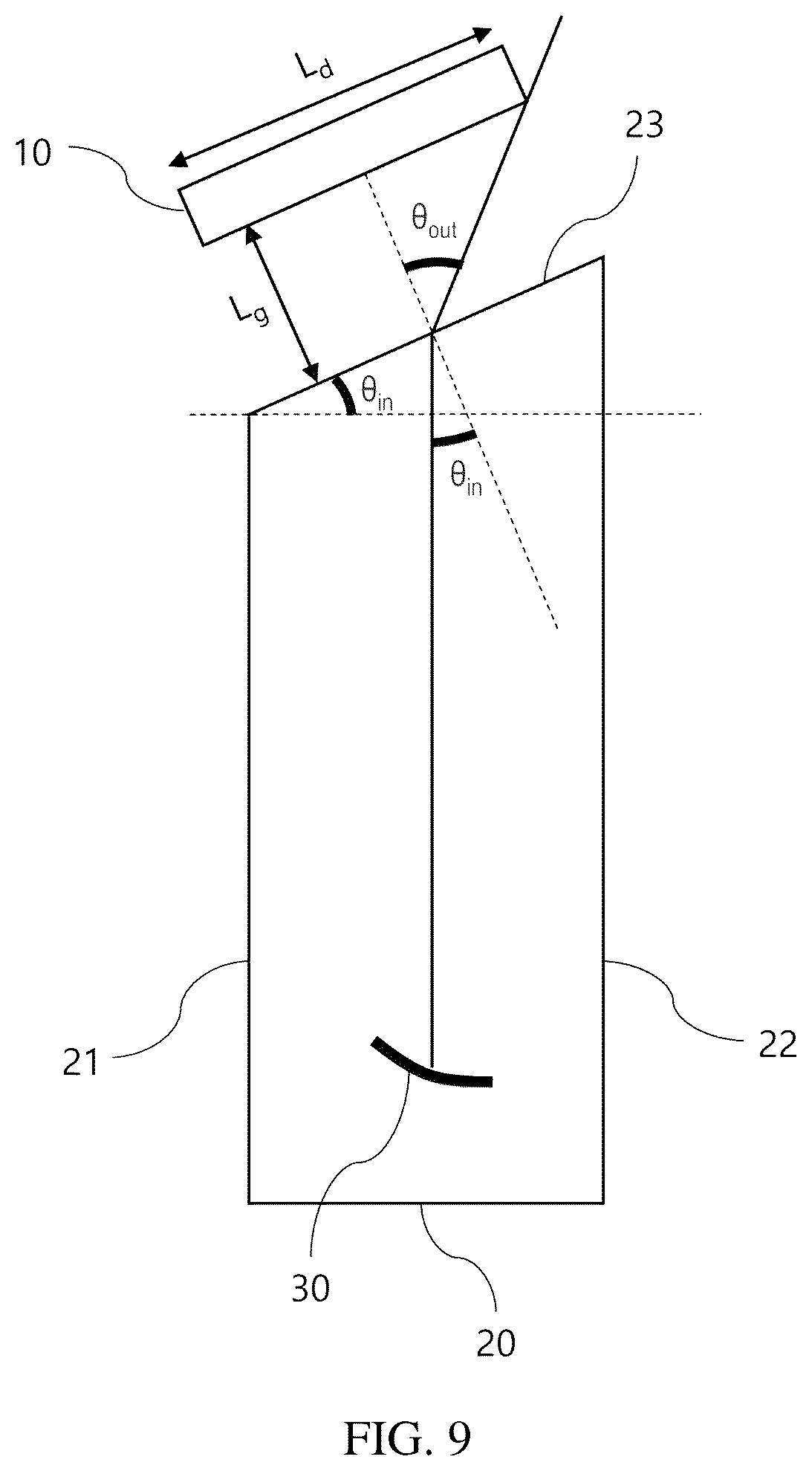 Patent US12586322 Figure 9 – Optical device for augmented reality having ghost image prevention function