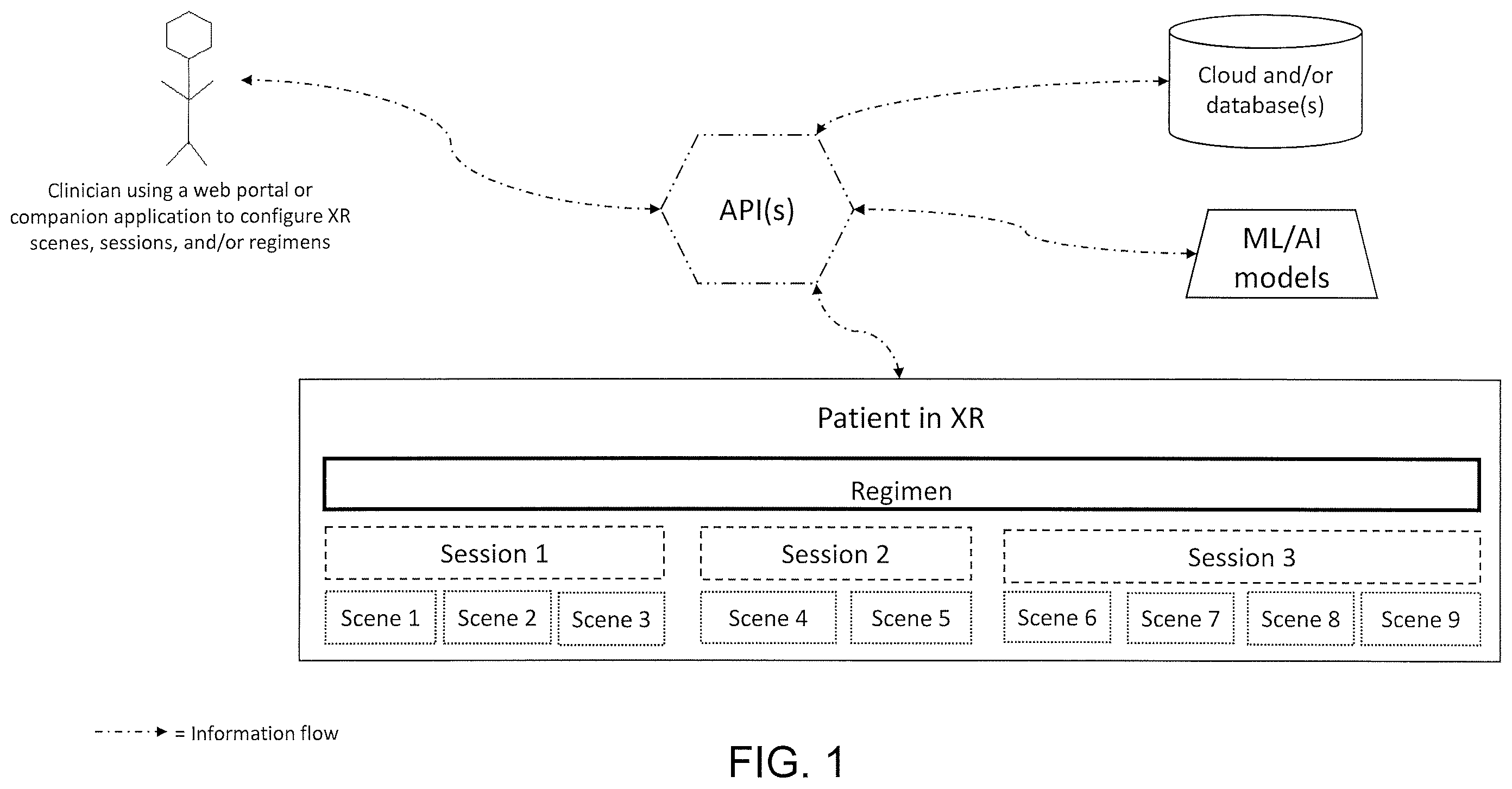 Patent US12586325 Figure 1 – XR health platform, system and method
