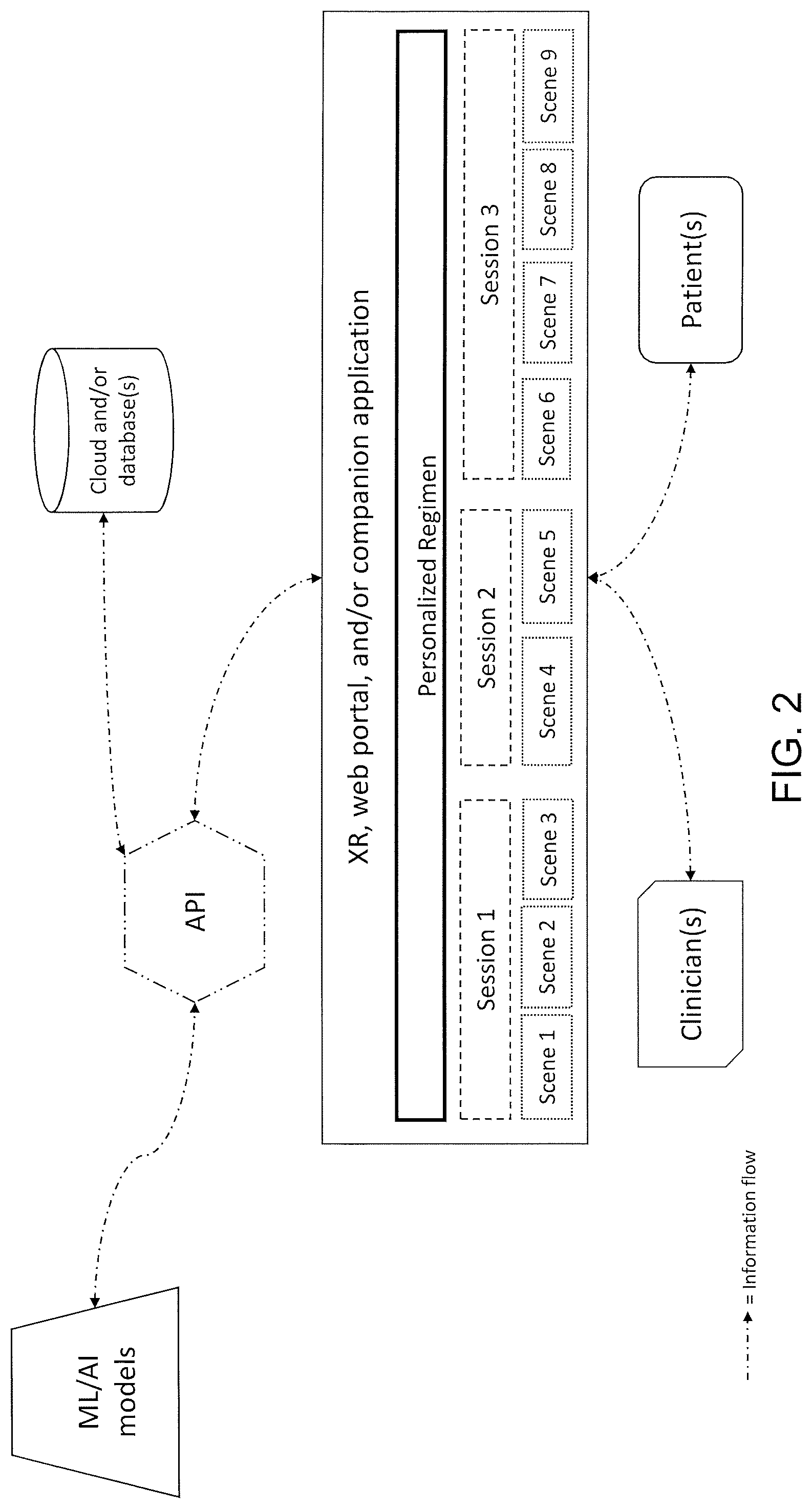 Patent US12586325 Figure 2 – XR health platform, system and method