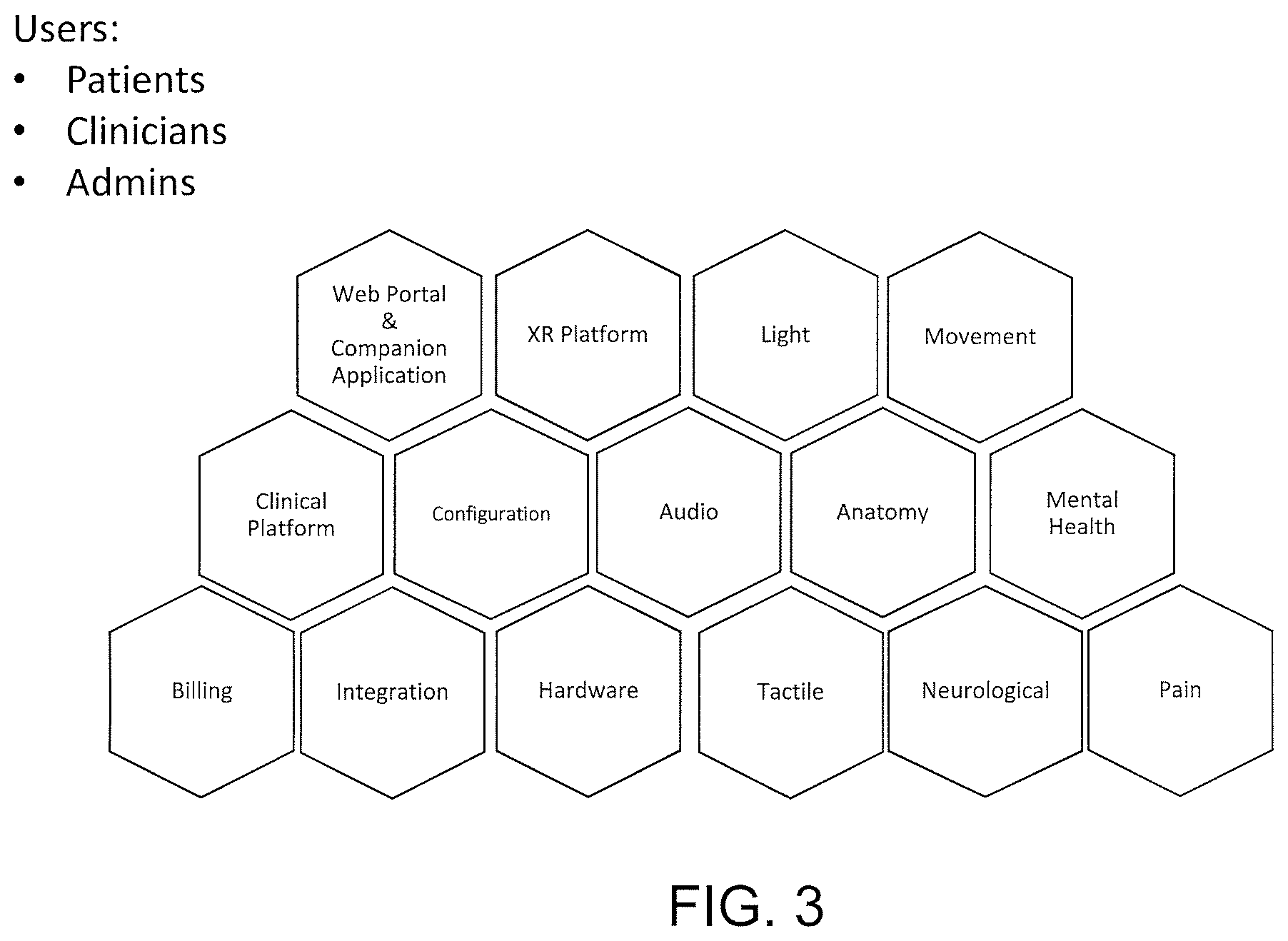 Patent US12586325 Figure 3 – XR health platform, system and method