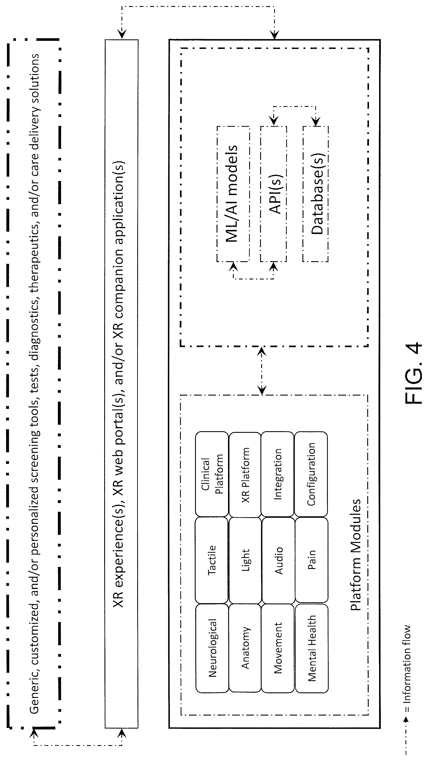 Patent US12586325 Figure 4 – XR health platform, system and method
