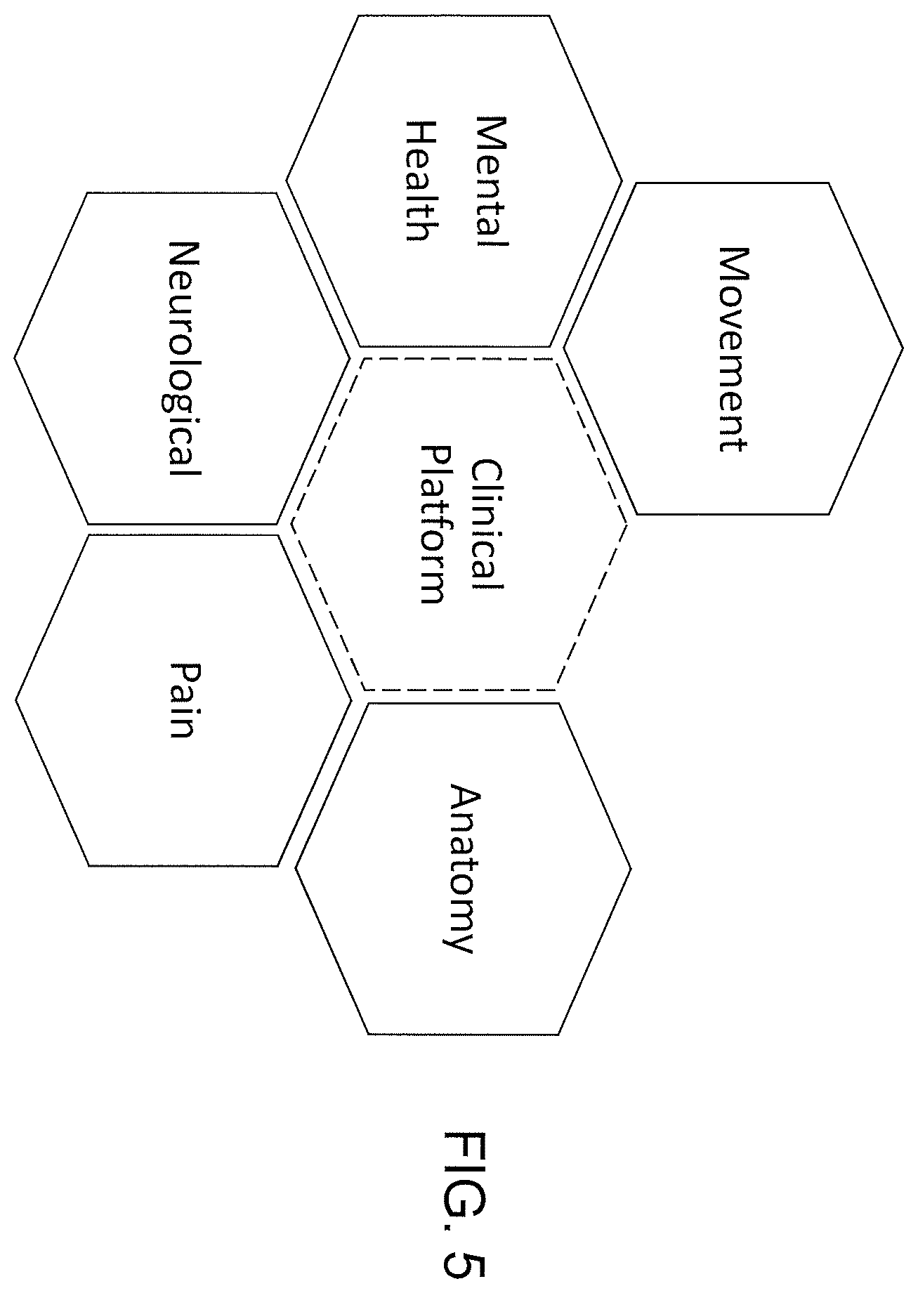 Patent US12586325 Figure 5 – XR health platform, system and method