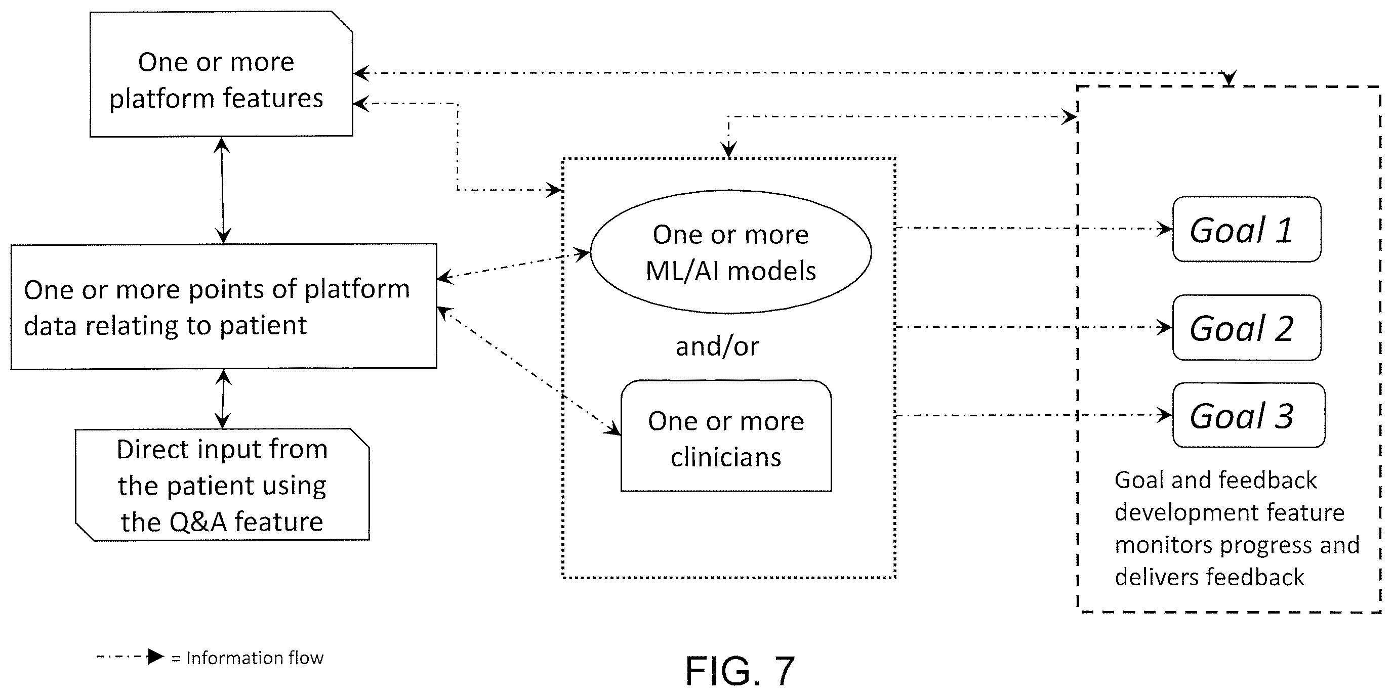 Patent US12586325 Figure 7 – XR health platform, system and method