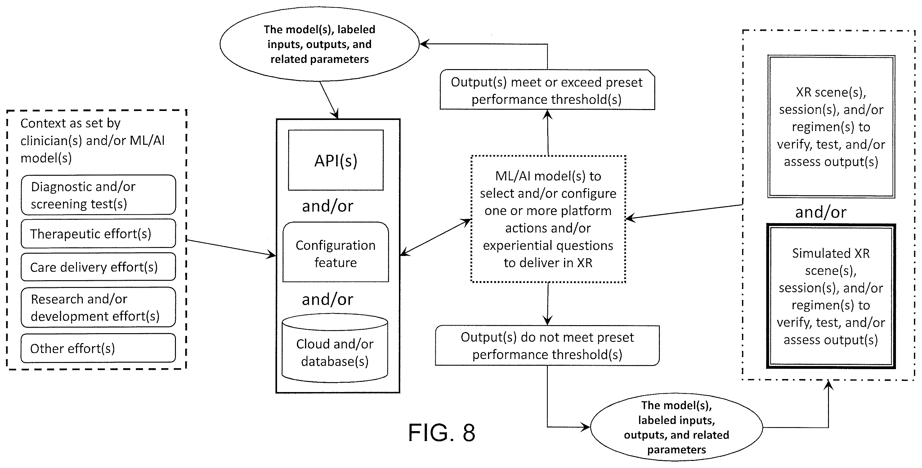 Patent US12586325 Figure 8 – XR health platform, system and method