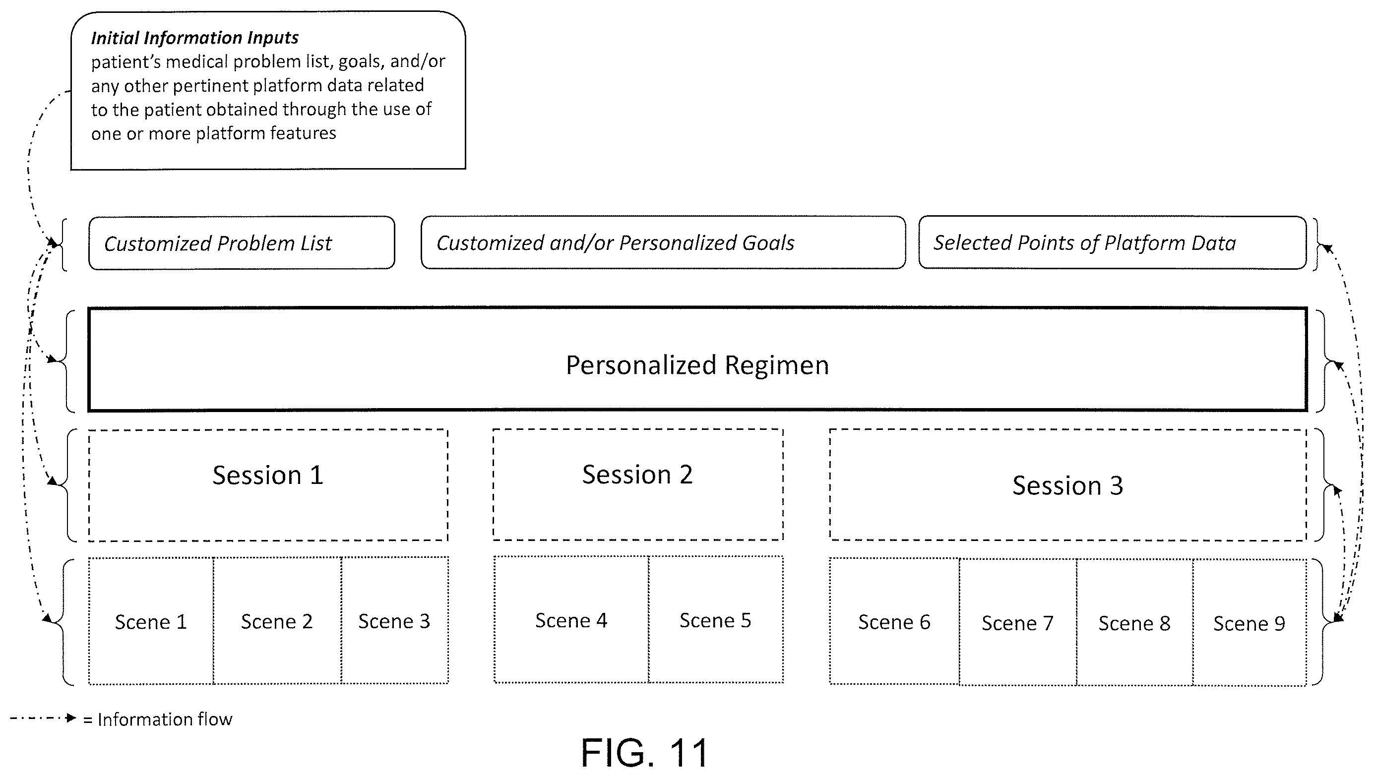 Patent US12586325 Figure 11 – XR health platform, system and method