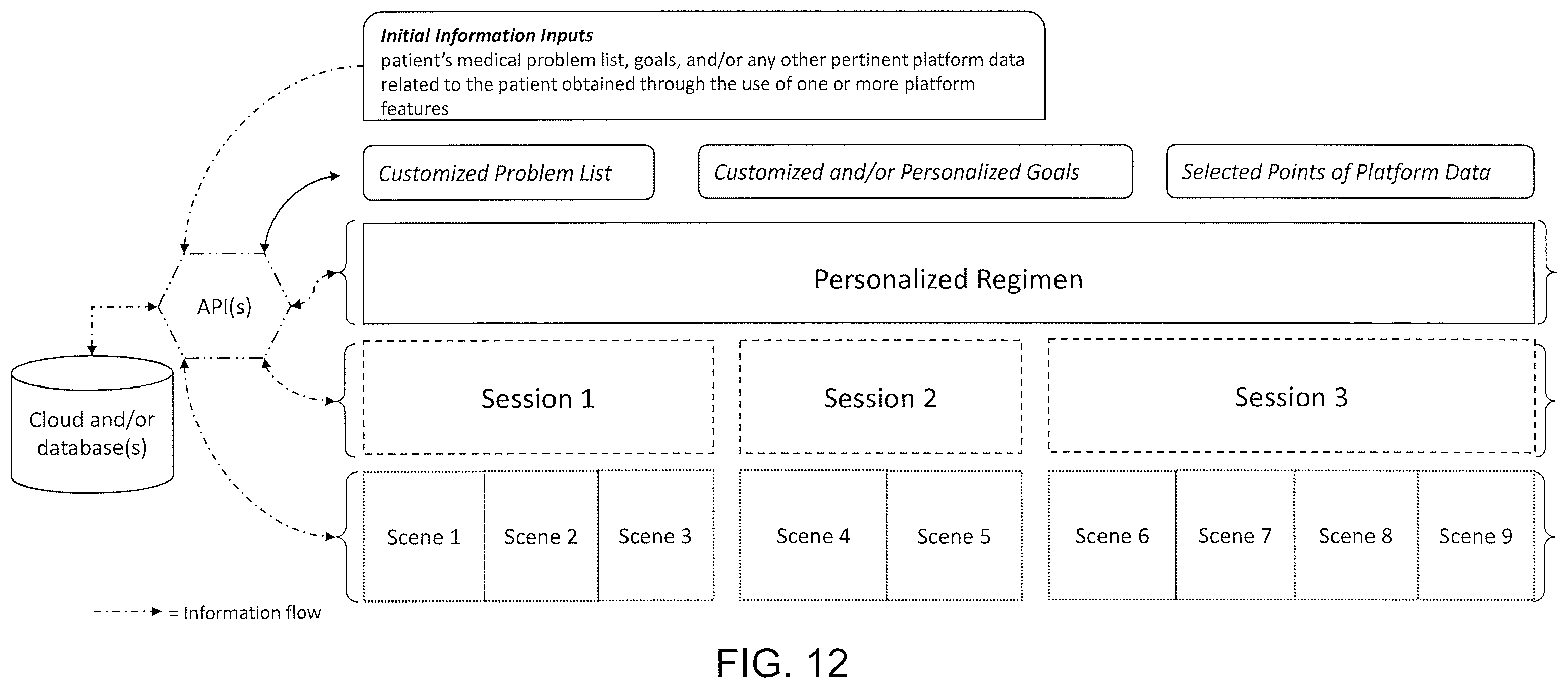 Patent US12586325 Figure 12 – XR health platform, system and method