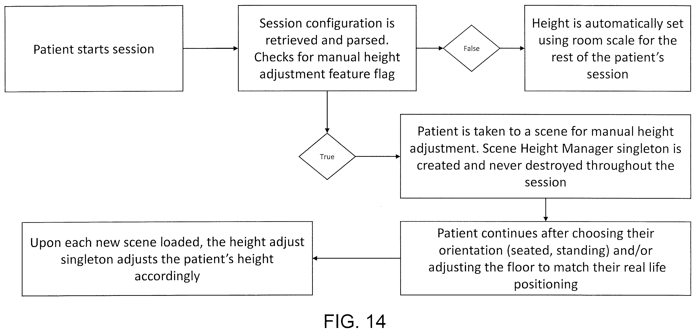 Patent US12586325 Figure 14 – XR health platform, system and method