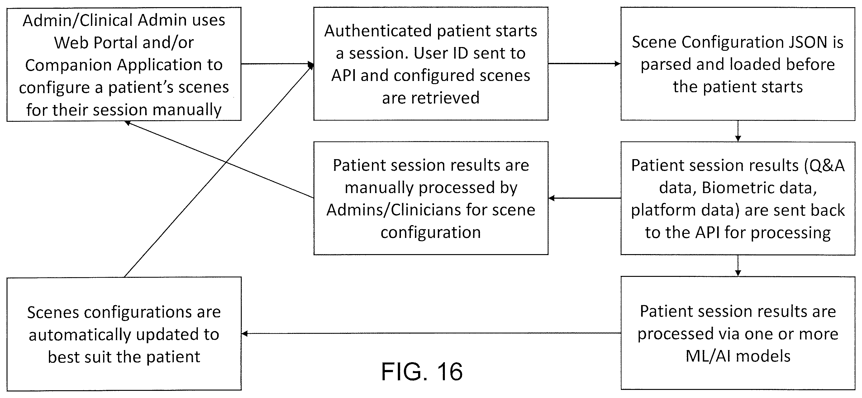 Patent US12586325 Figure 16 – XR health platform, system and method