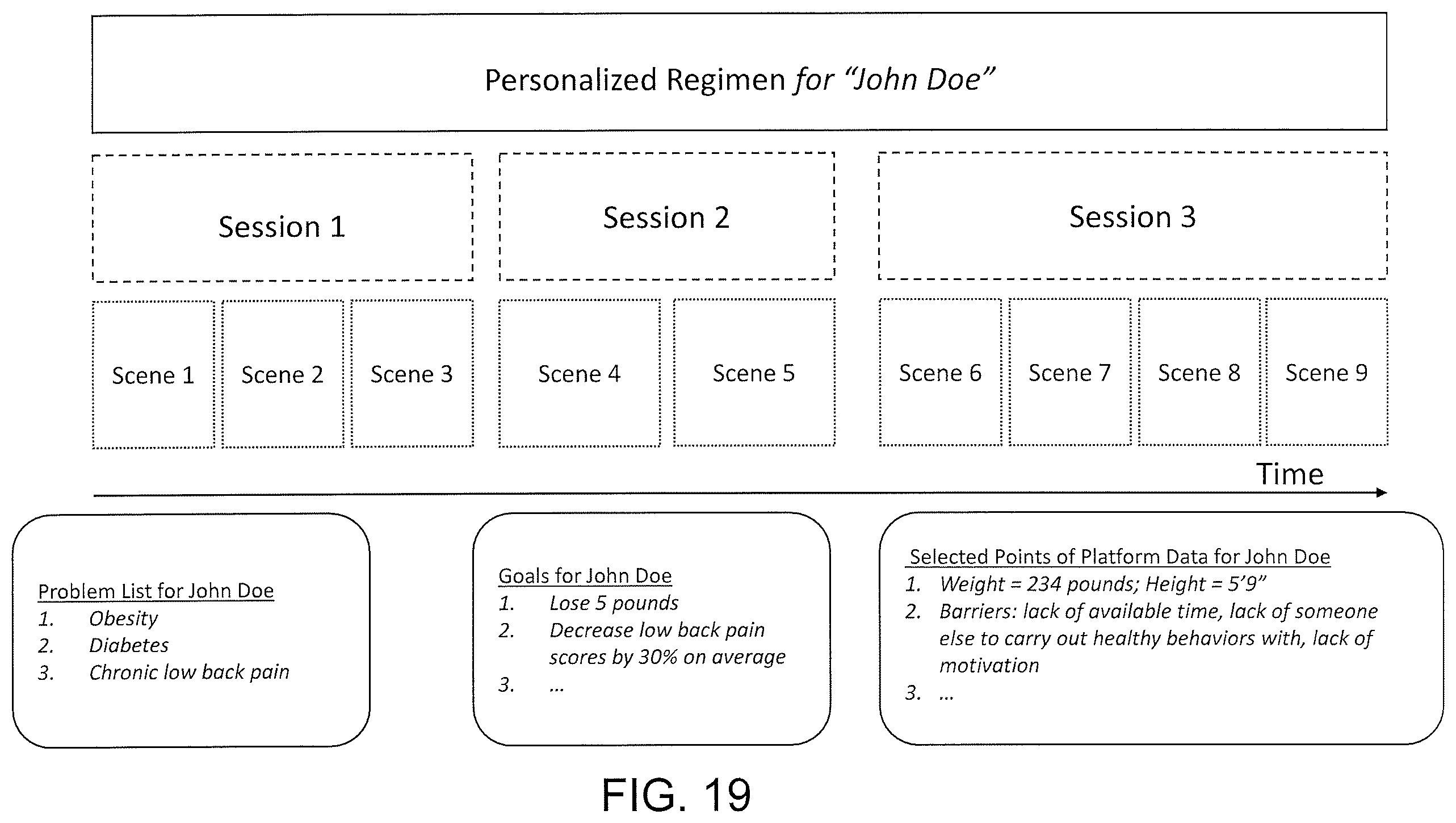 Patent US12586325 Figure 19 – XR health platform, system and method