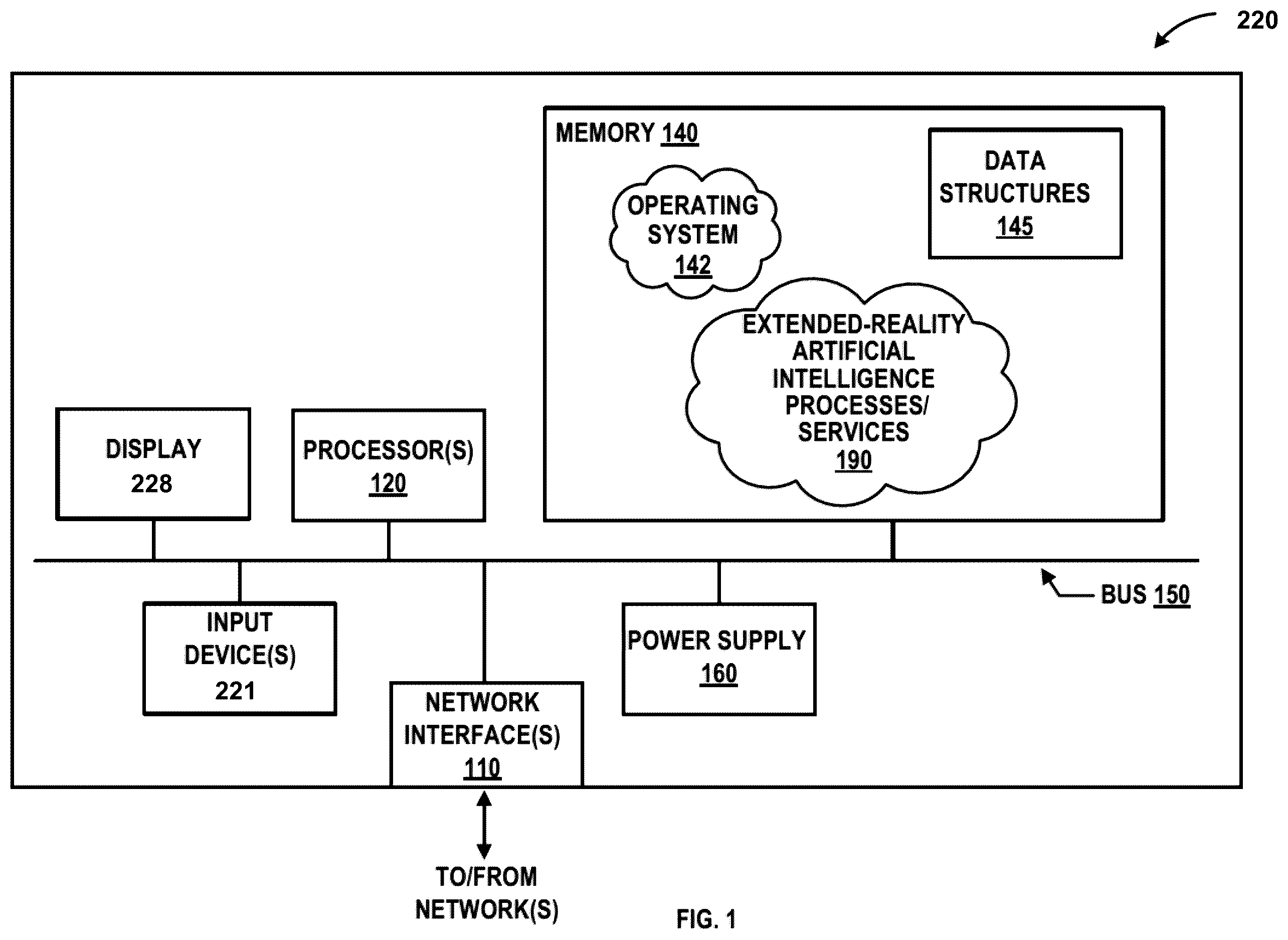 Patent US12586327 Figure 1 – Display of virtual tablets in extended reality environments