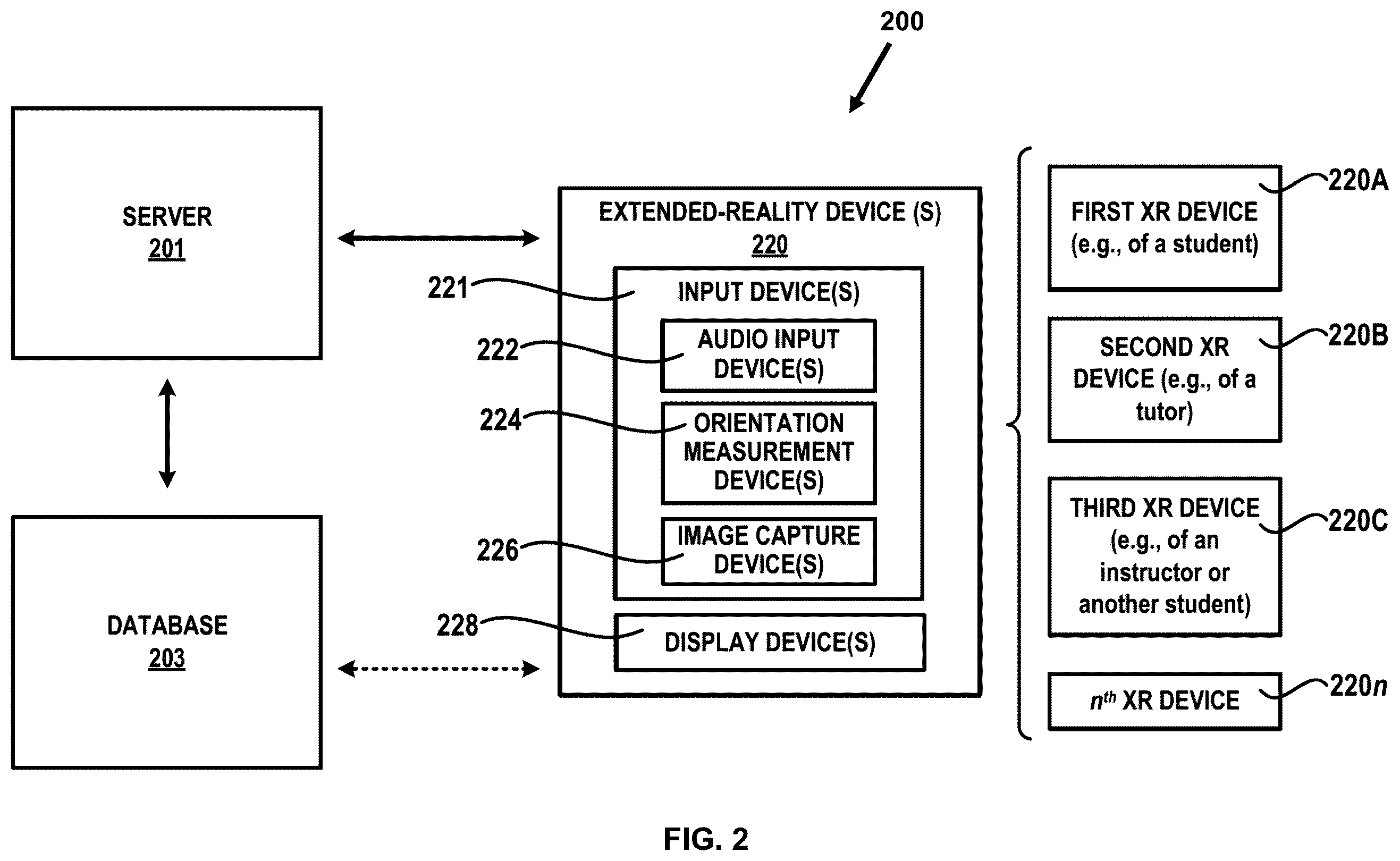 Patent US12586327 Figure 2 – Display of virtual tablets in extended reality environments