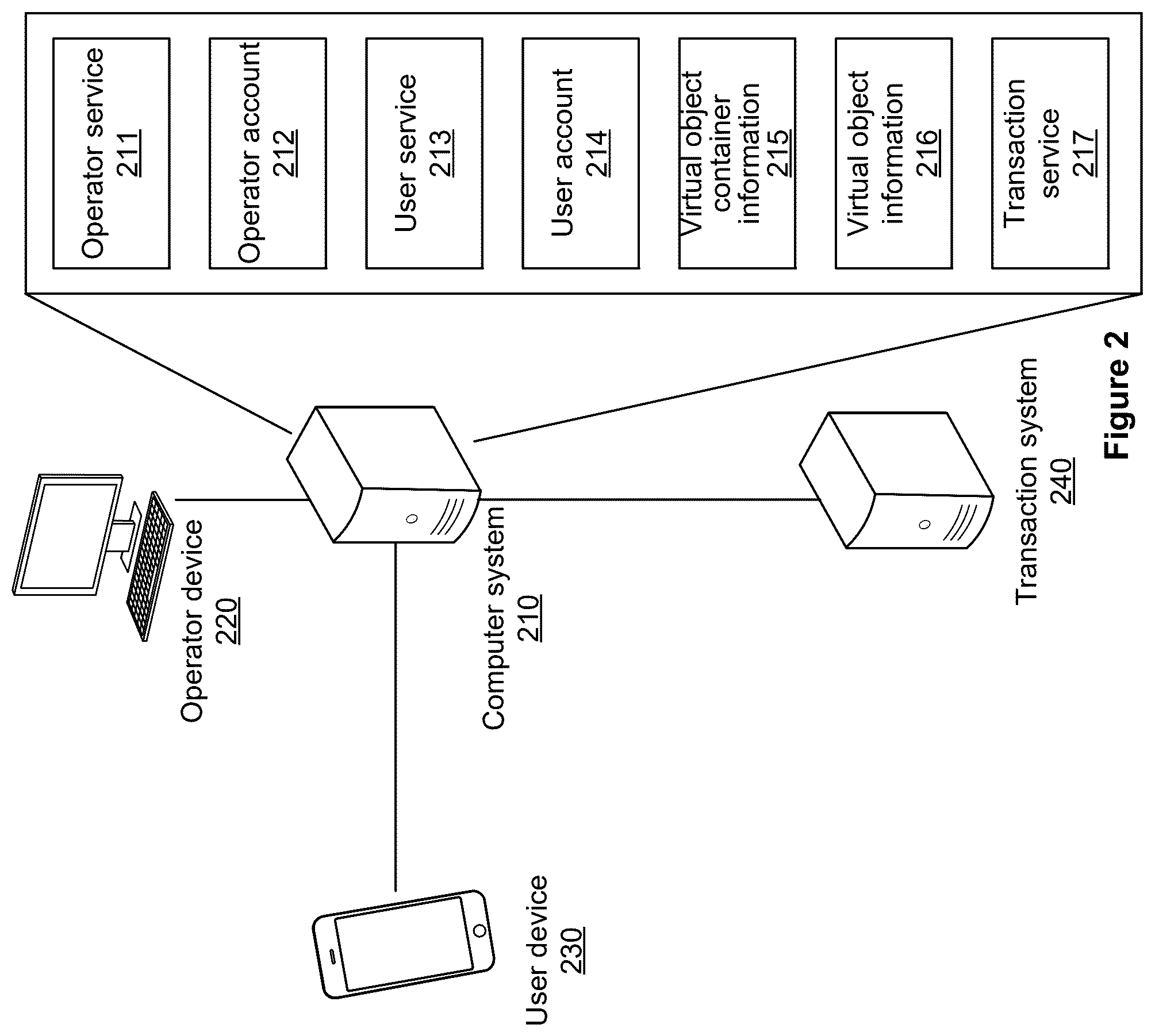 Patent US12586328 Figure 2 – Location-based digital token management systems, methods, and apparatus