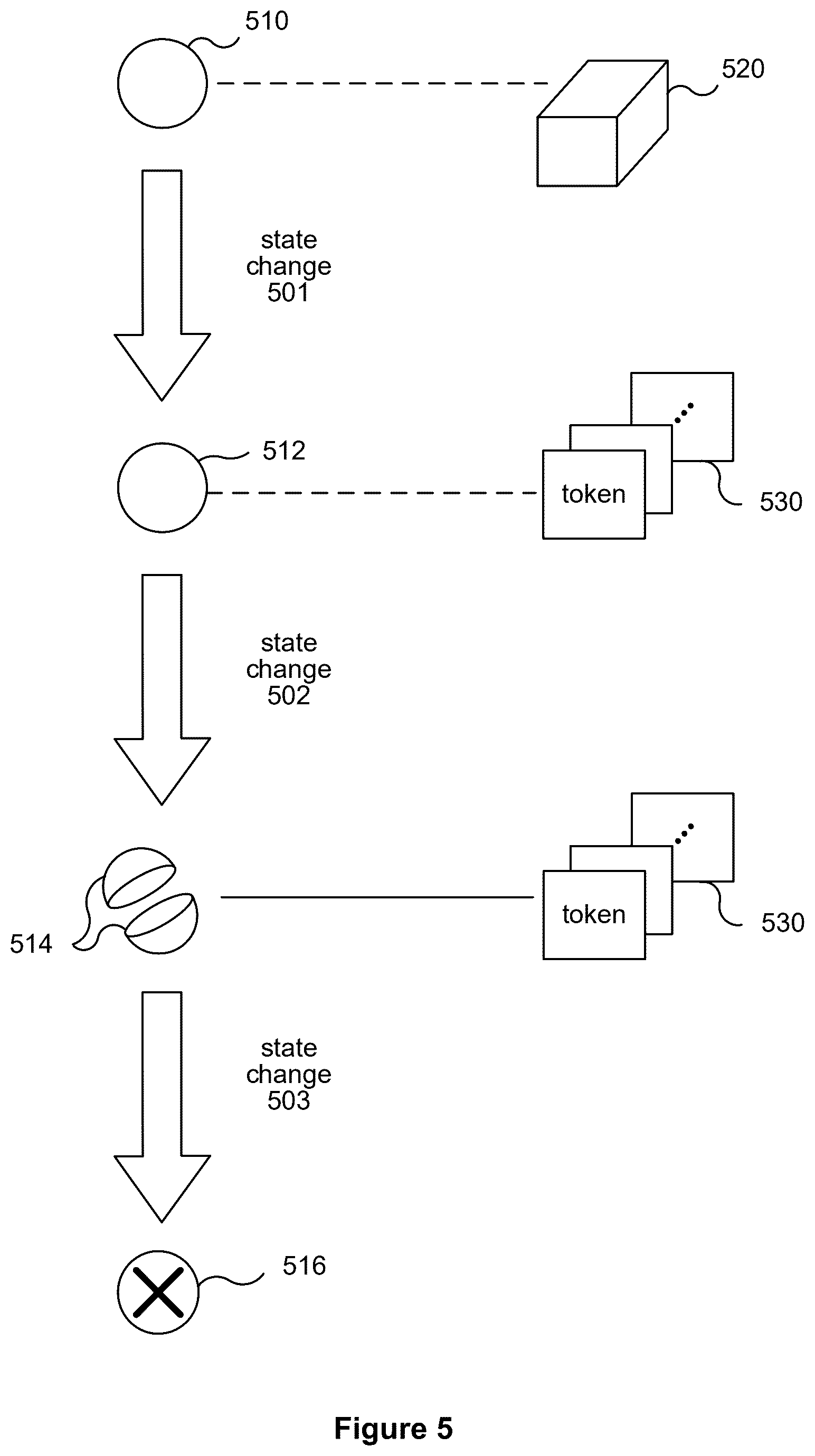 Patent US12586328 Figure 5 – Location-based digital token management systems, methods, and apparatus