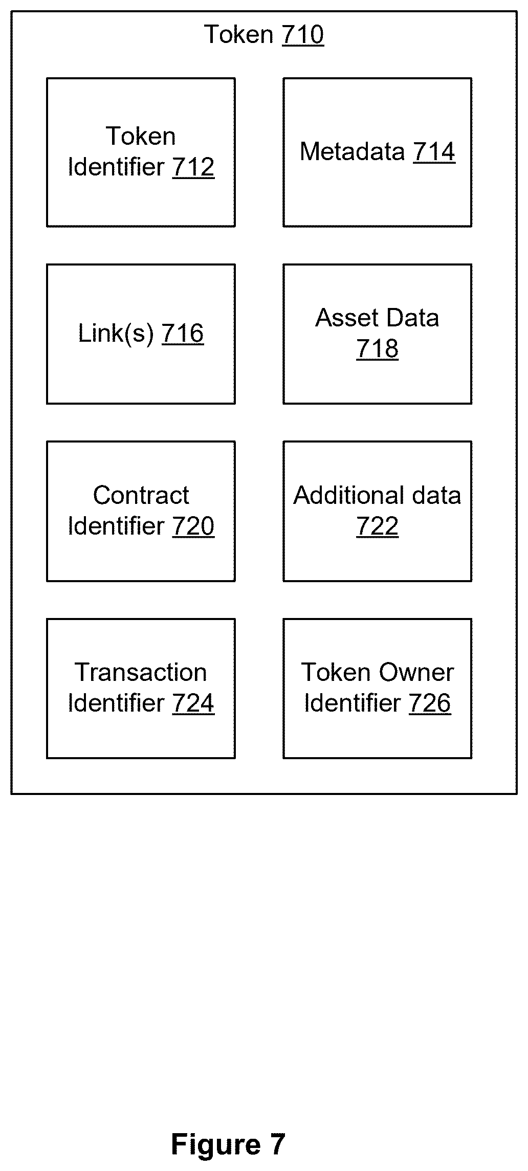 Patent US12586328 Figure 7 – Location-based digital token management systems, methods, and apparatus