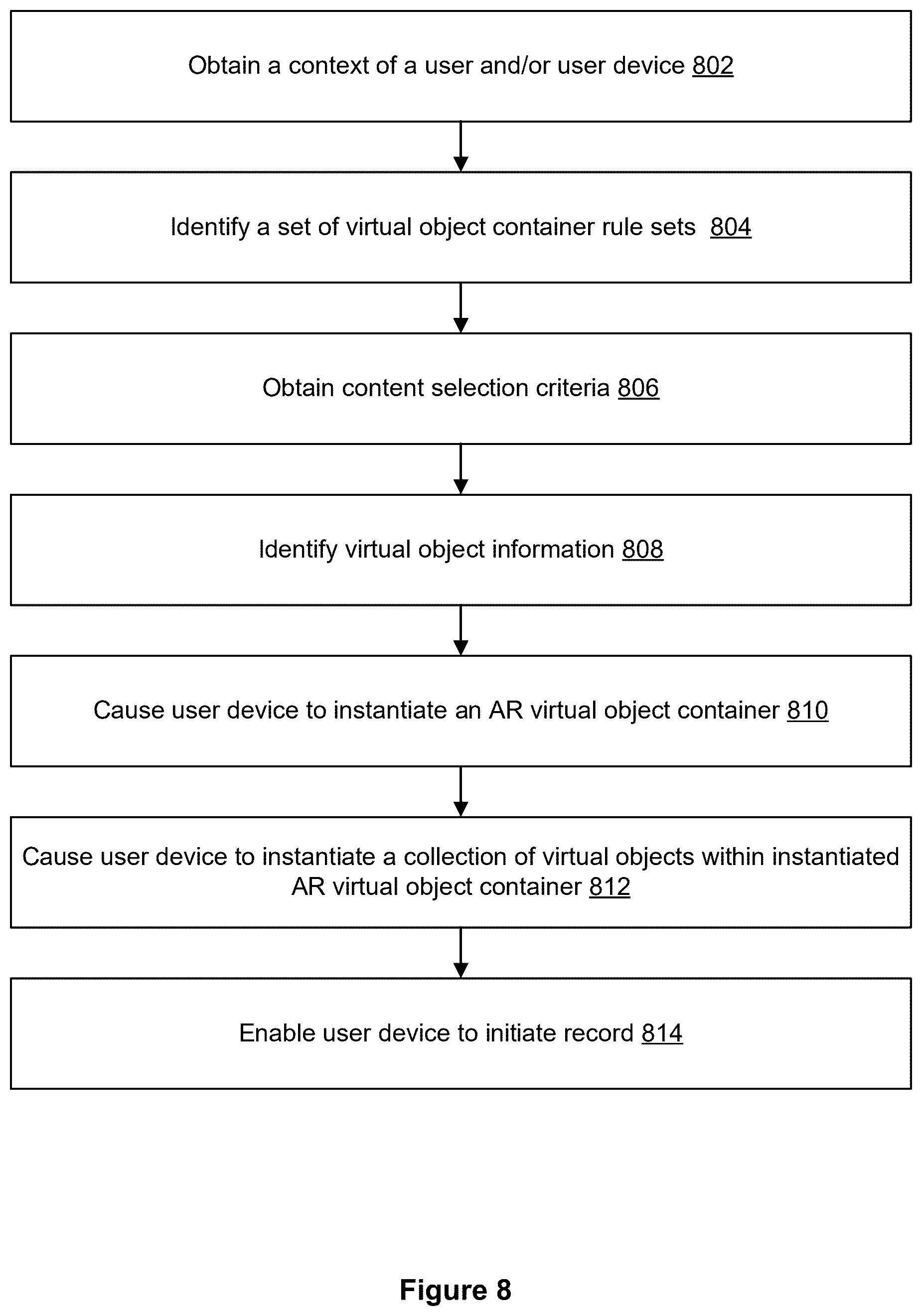 Patent US12586328 Figure 8 – Location-based digital token management systems, methods, and apparatus