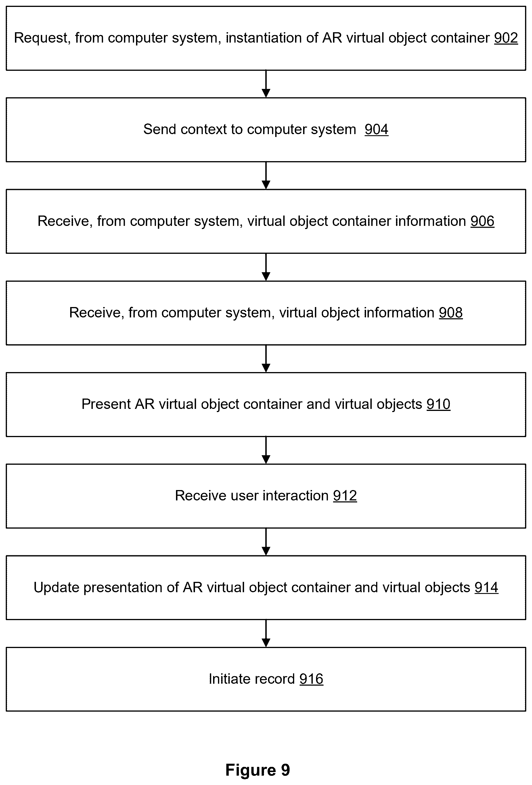 Patent US12586328 Figure 9 – Location-based digital token management systems, methods, and apparatus