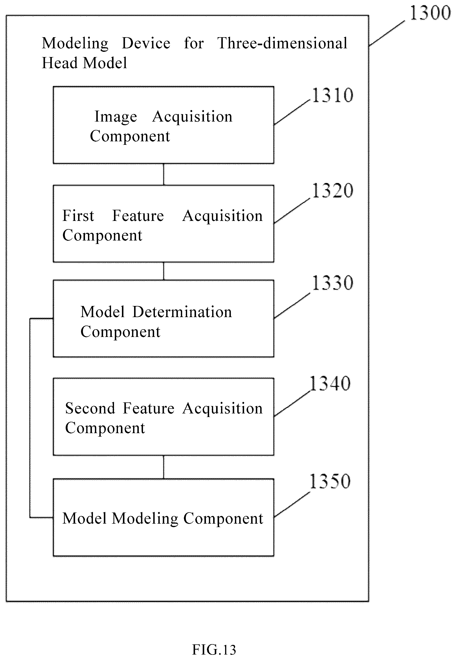 Patent US12586329 Figure 8 – Modeling method, device, and system for three-dimensional head model, and storage medium