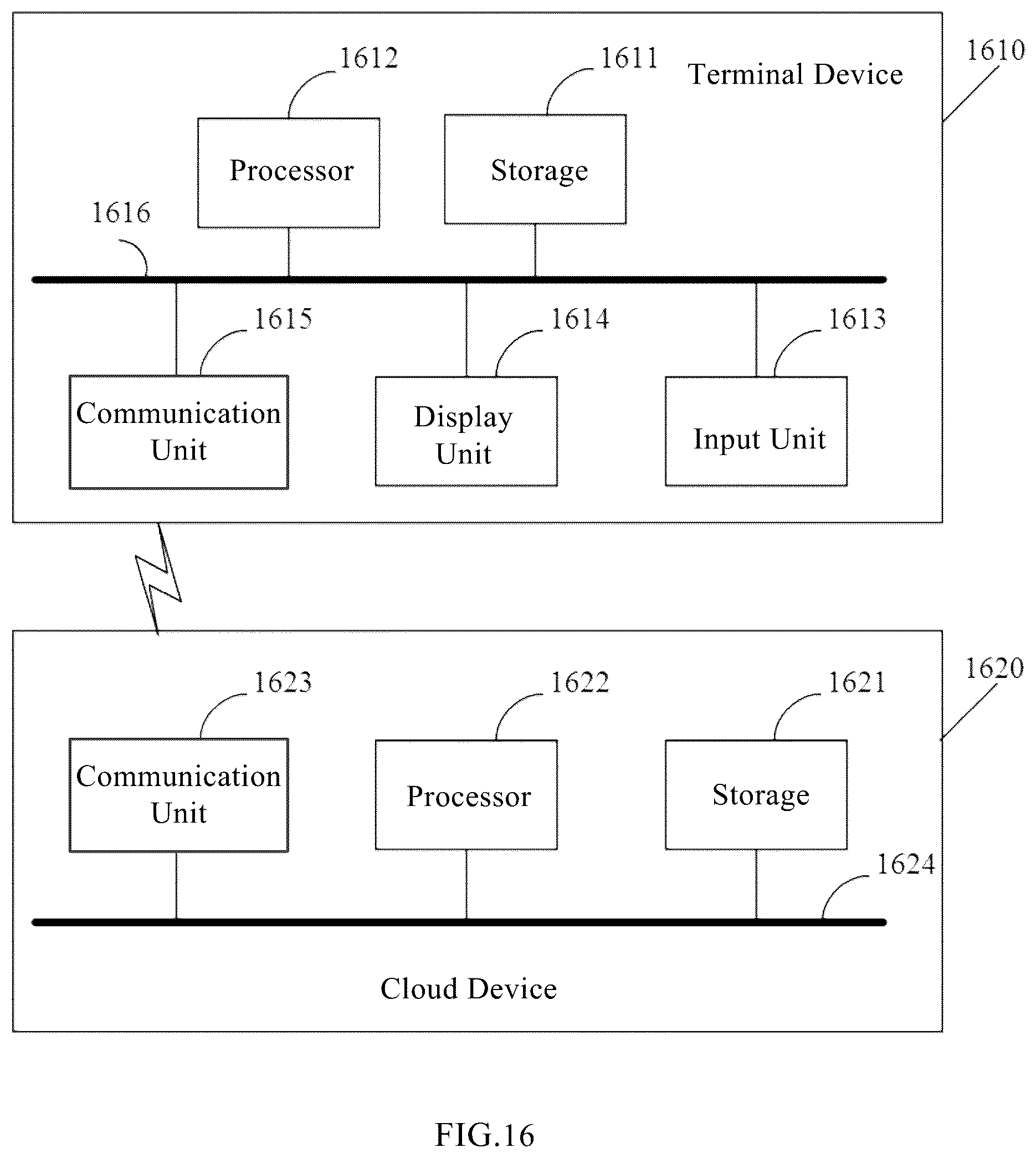 Patent US12586329 Figure 10 – Modeling method, device, and system for three-dimensional head model, and storage medium