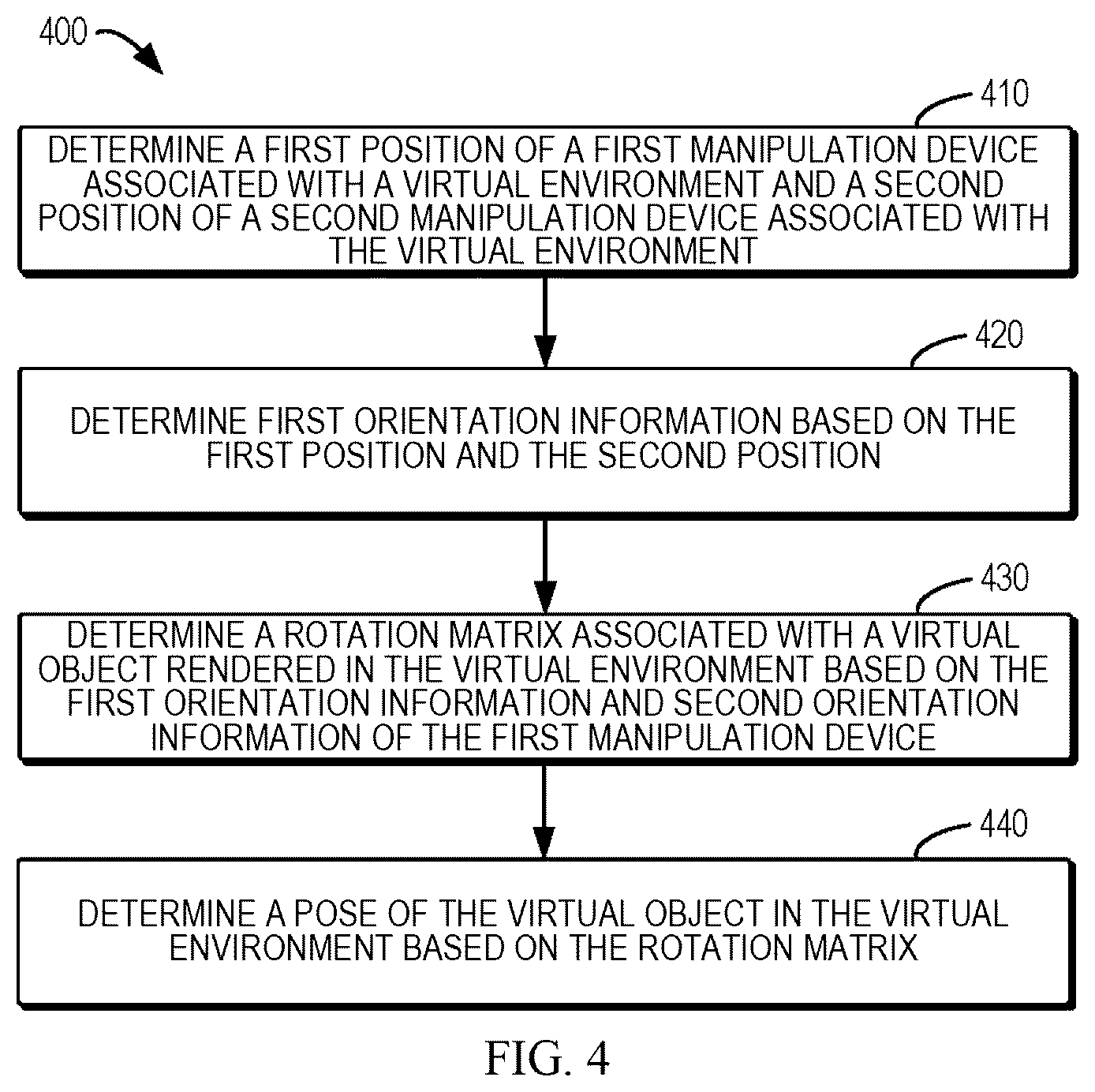 Patent US12586332 Figure 4 – Method, apparatus, device and storage medium for manipulating virtual object