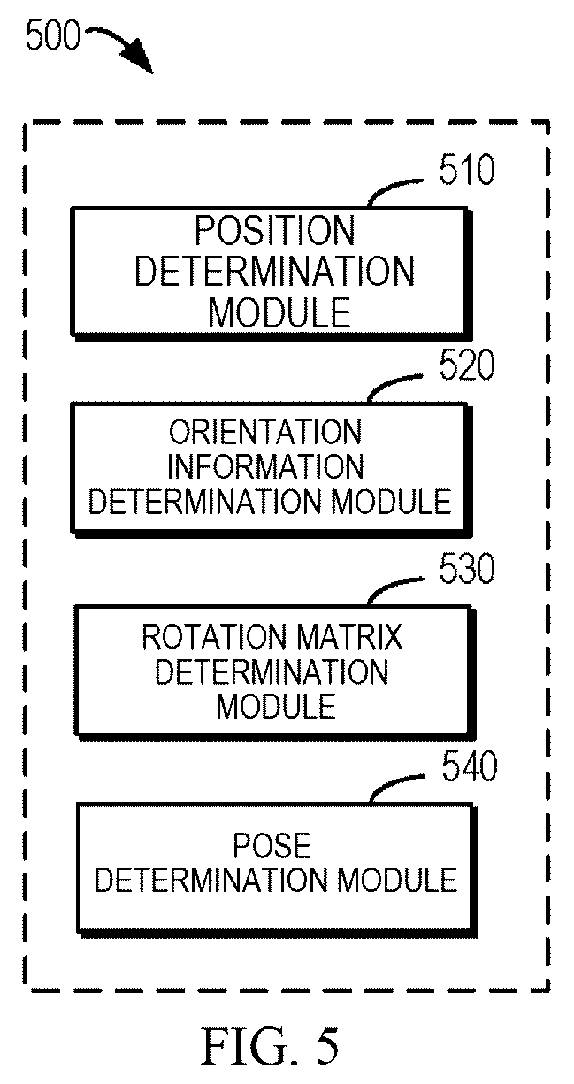 Patent US12586332 Figure 5 – Method, apparatus, device and storage medium for manipulating virtual object