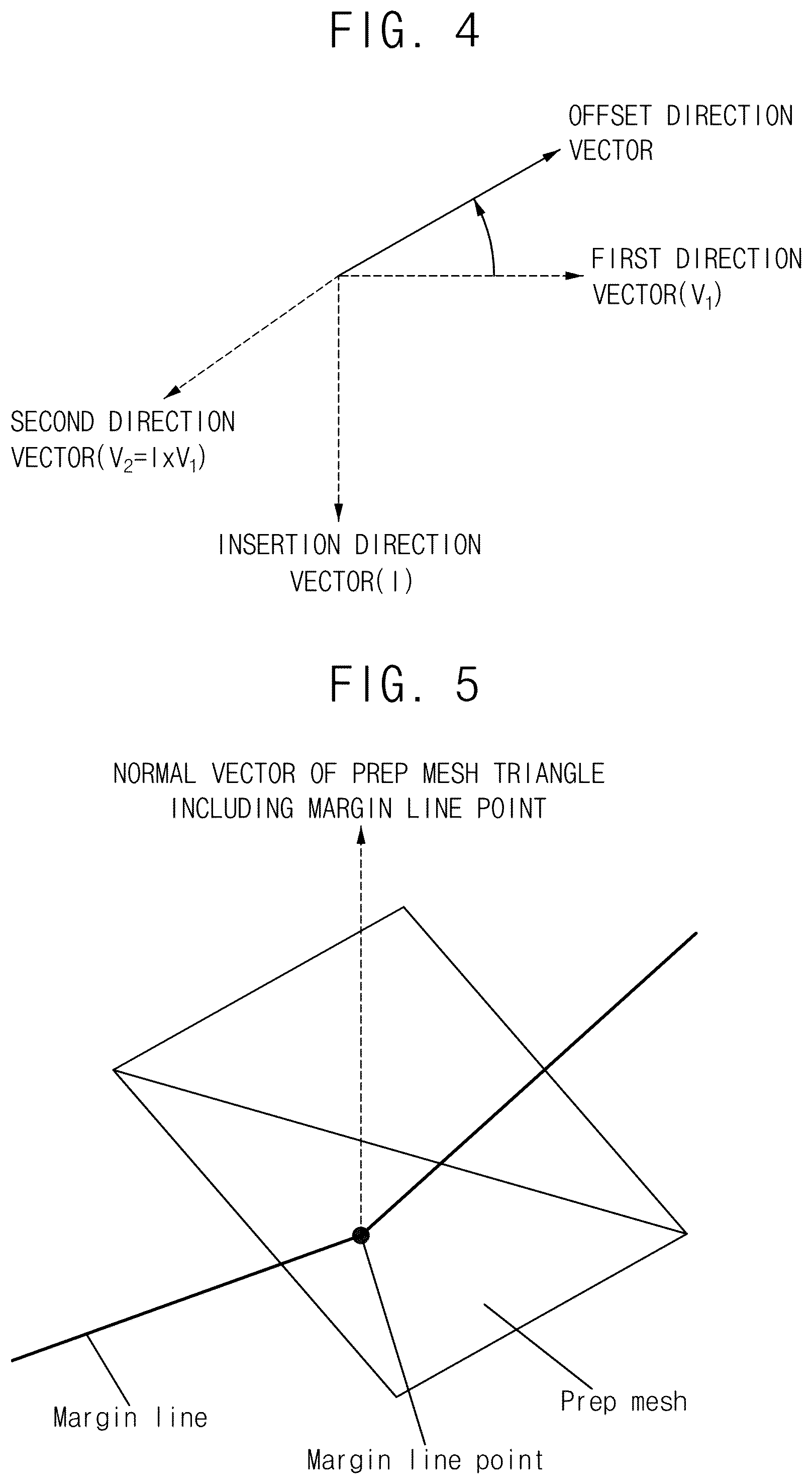 Patent US12586333 Figure 3 – Automated method for generating prosthesis from three dimensional scan data, apparatus generating prosthesis from three dimensional scan data and computer readable medium having program for performing the method