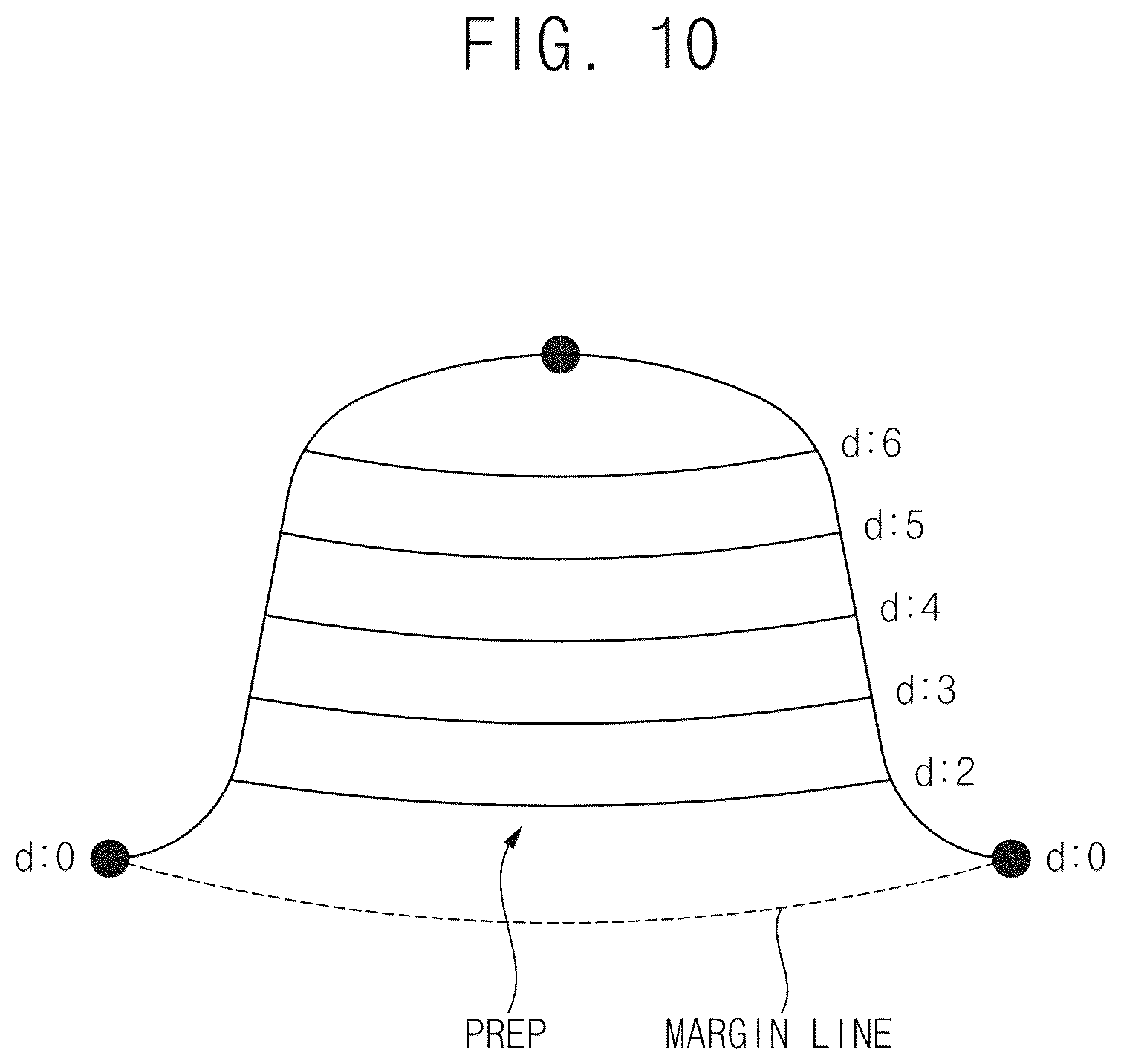Patent US12586333 Figure 7 – Automated method for generating prosthesis from three dimensional scan data, apparatus generating prosthesis from three dimensional scan data and computer readable medium having program for performing the method