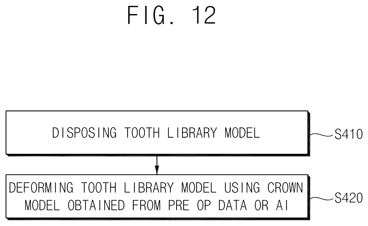 Patent US12586333 Figure 9 – Automated method for generating prosthesis from three dimensional scan data, apparatus generating prosthesis from three dimensional scan data and computer readable medium having program for performing the method