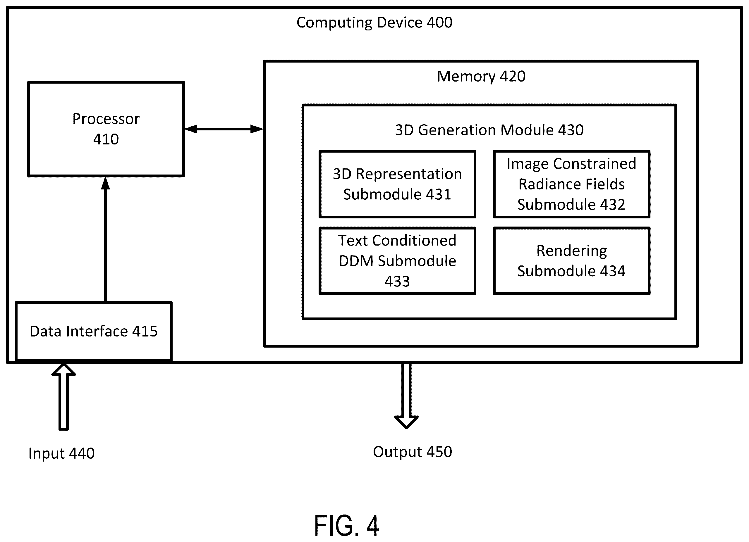 Patent US12586334 Figure 4 – Systems and methods for reconstructing a three- dimensional object from an image