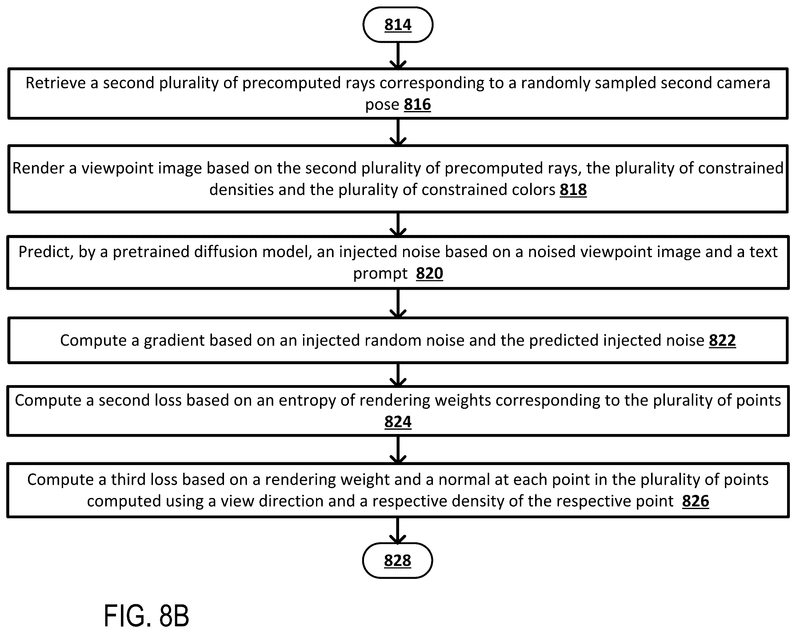 Patent US12586334 Figure 9 – Systems and methods for reconstructing a three- dimensional object from an image