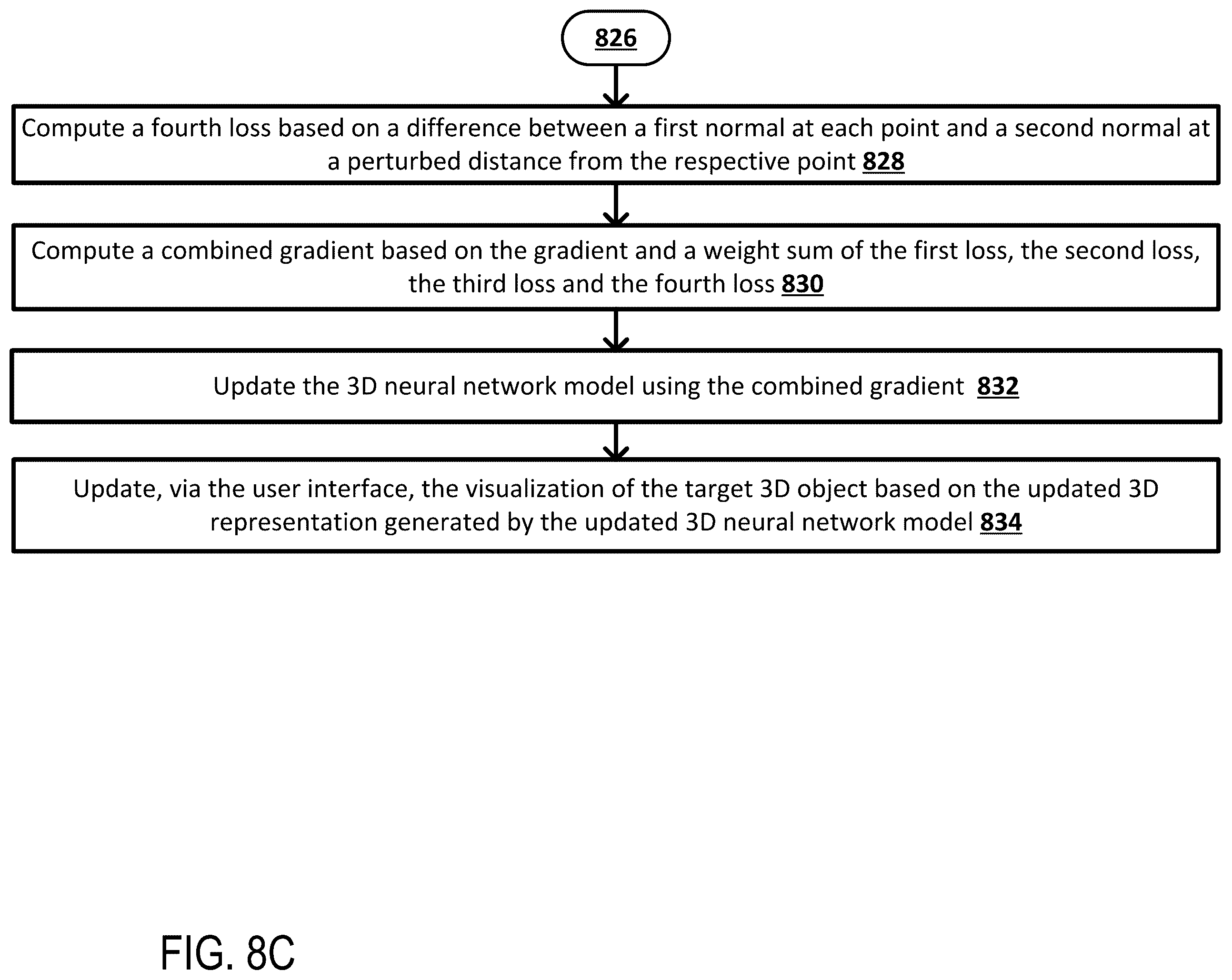 Patent US12586334 Figure 10 – Systems and methods for reconstructing a three- dimensional object from an image