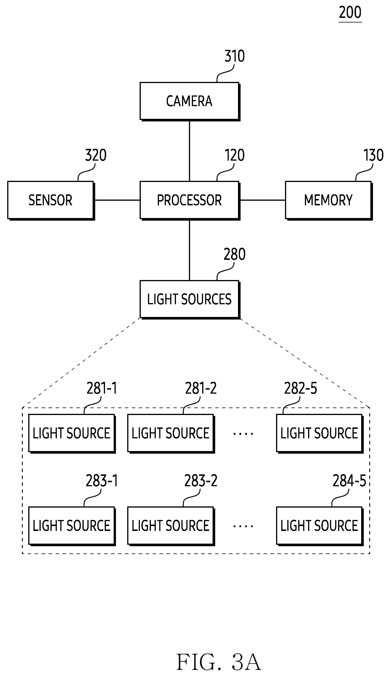 Patent US12586336 Figure 8 – Wearable device, method, and non-transitory computer readable storage medium controlling light radiation of light source