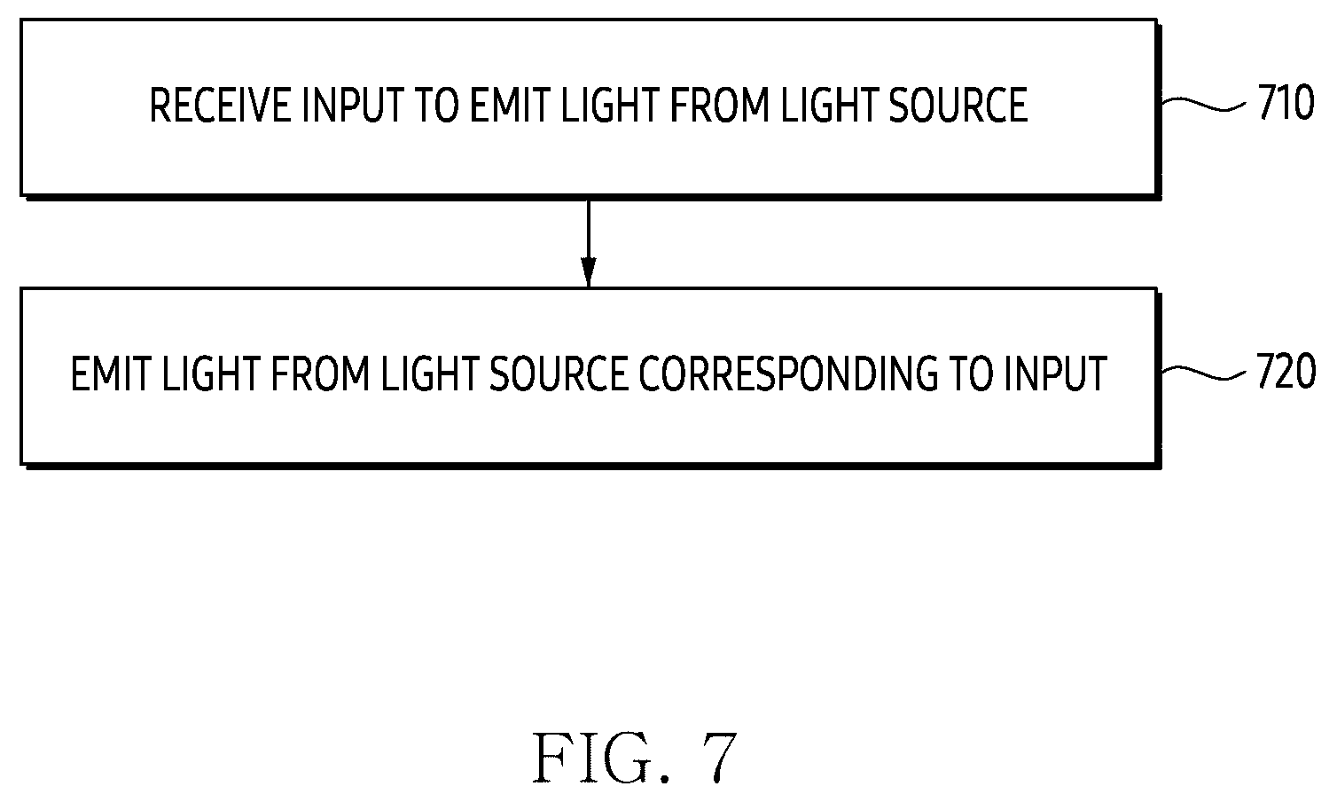 Patent US12586336 Figure 17 – Wearable device, method, and non-transitory computer readable storage medium controlling light radiation of light source